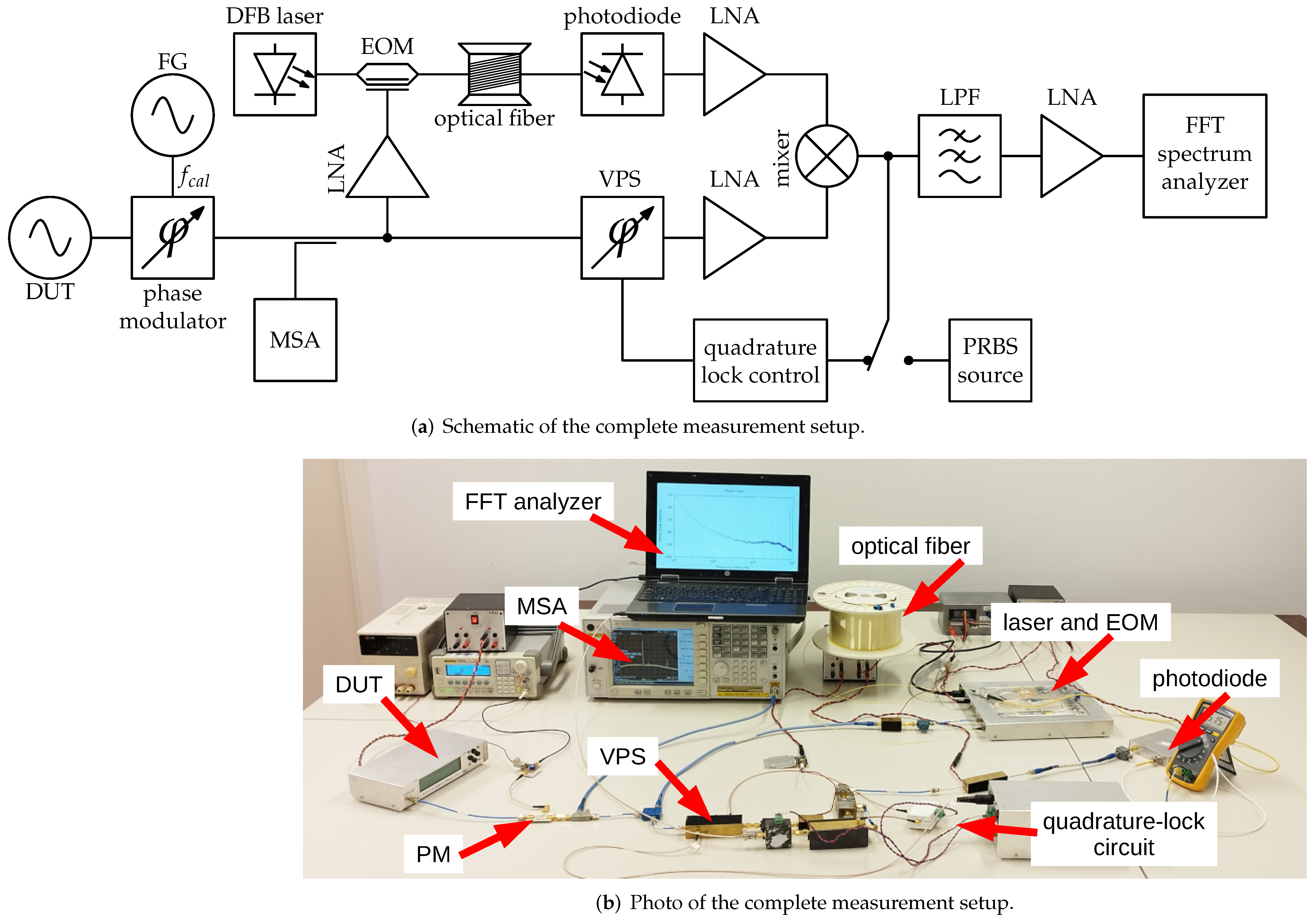 Photonics 09 00533 g005