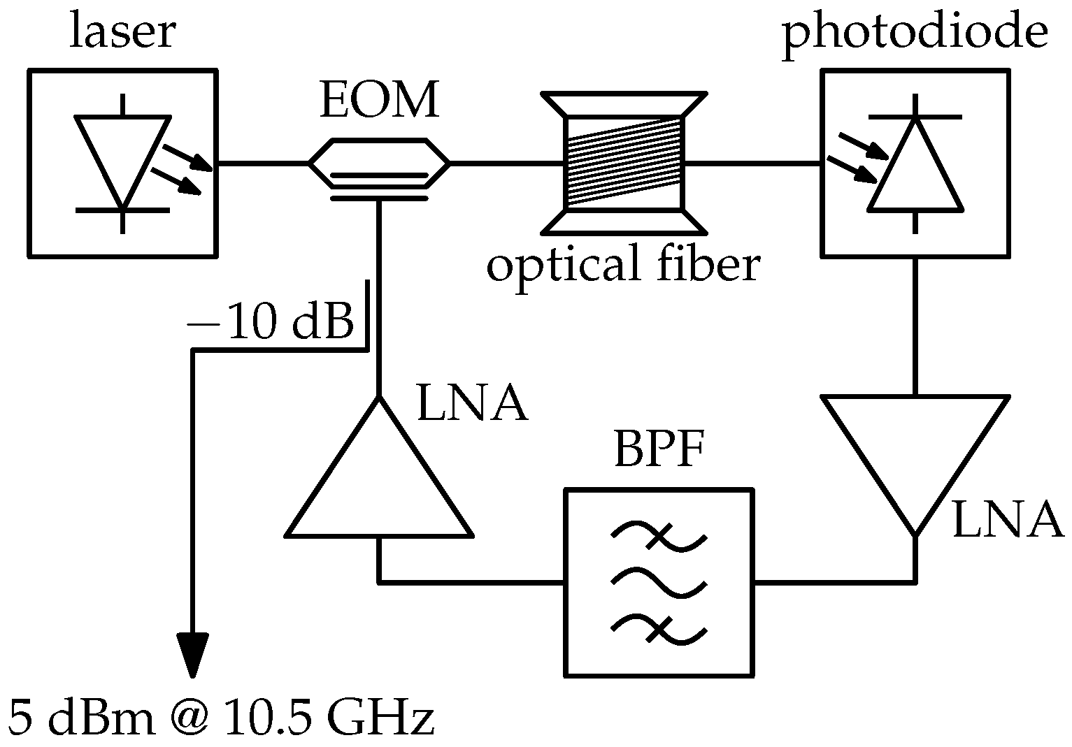Photonics 09 00533 g007