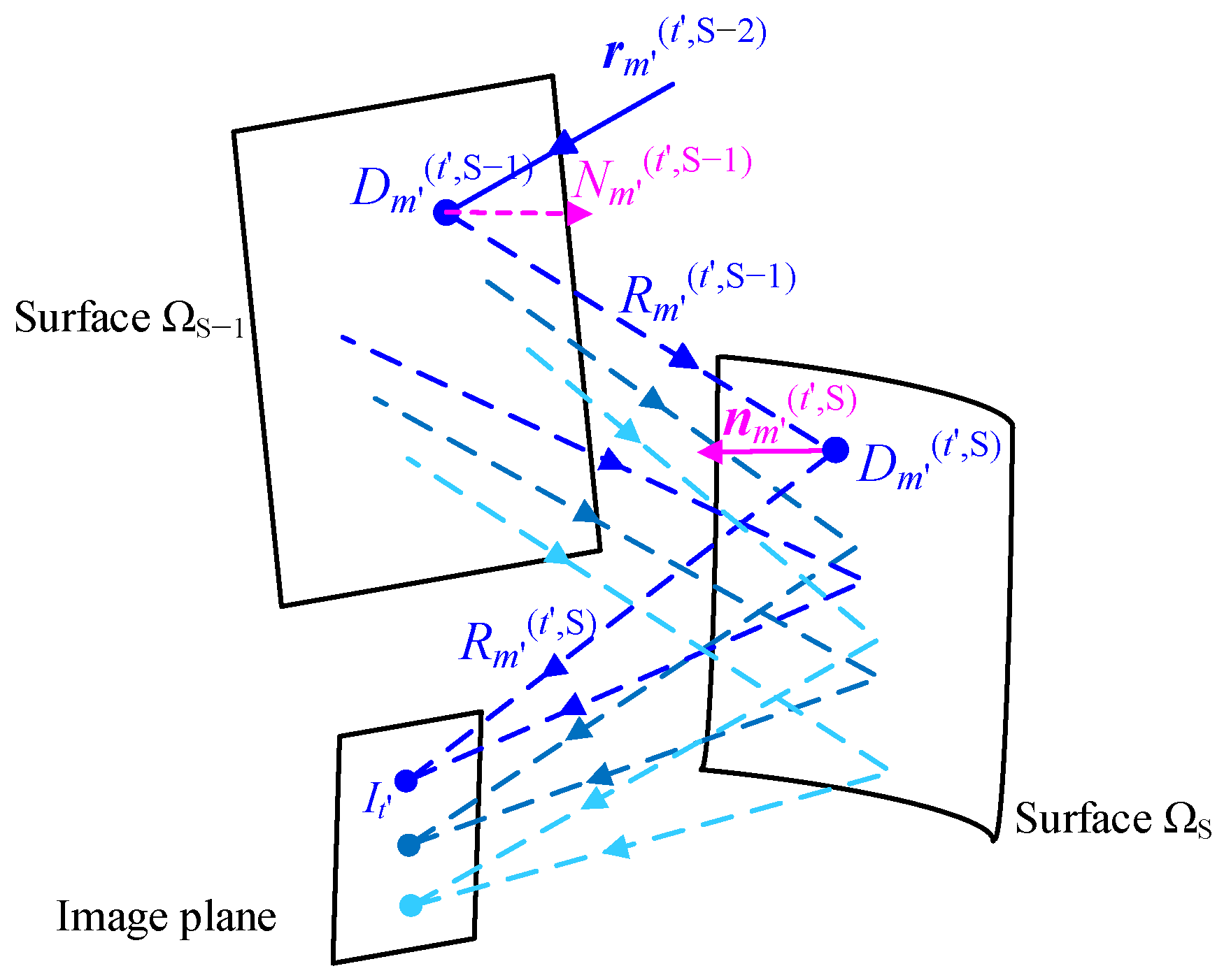 Photonics 09 00534 g001