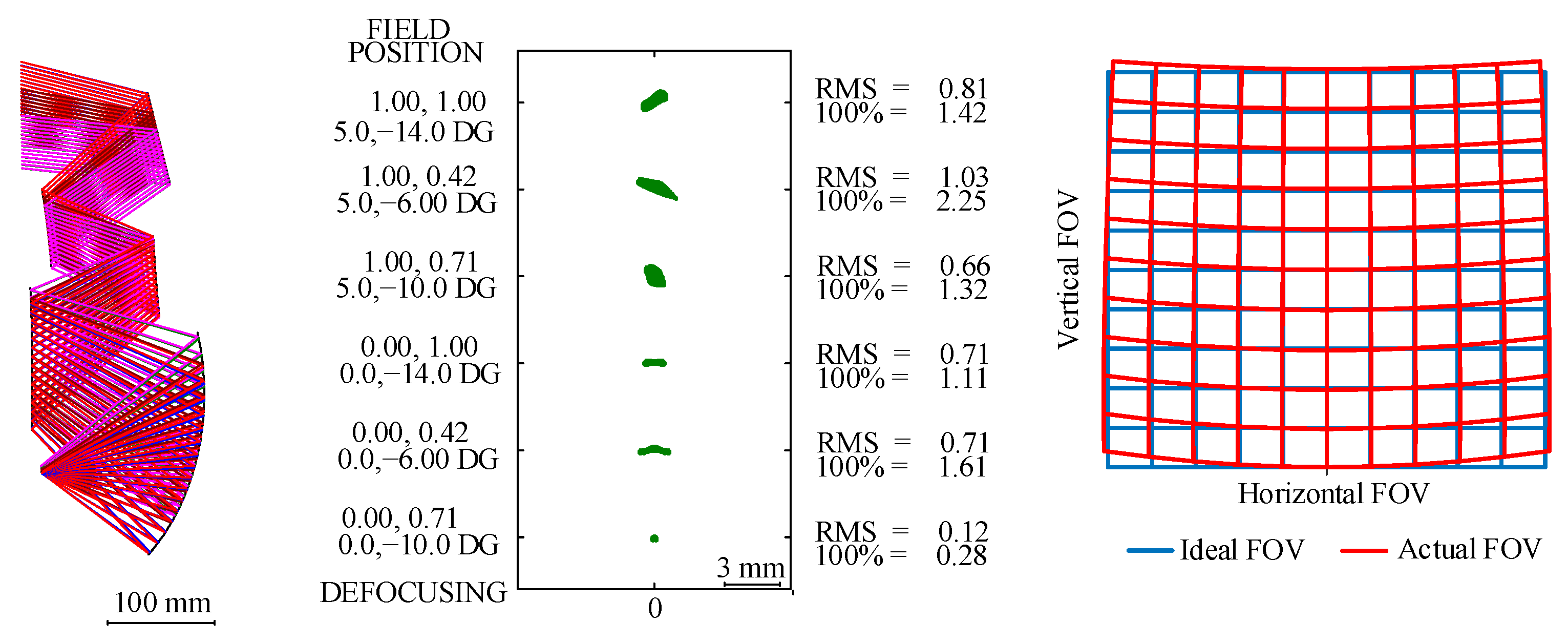 Photonics 09 00534 g005