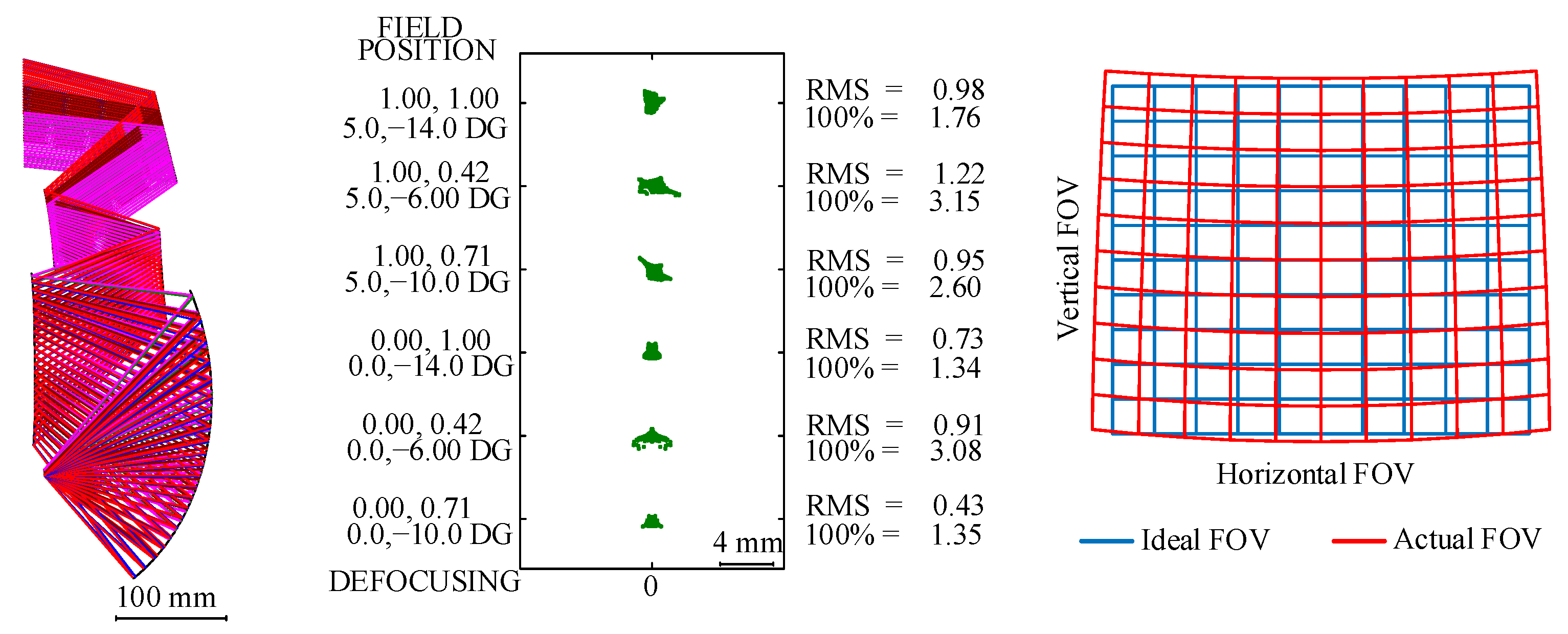 Photonics 09 00534 g006