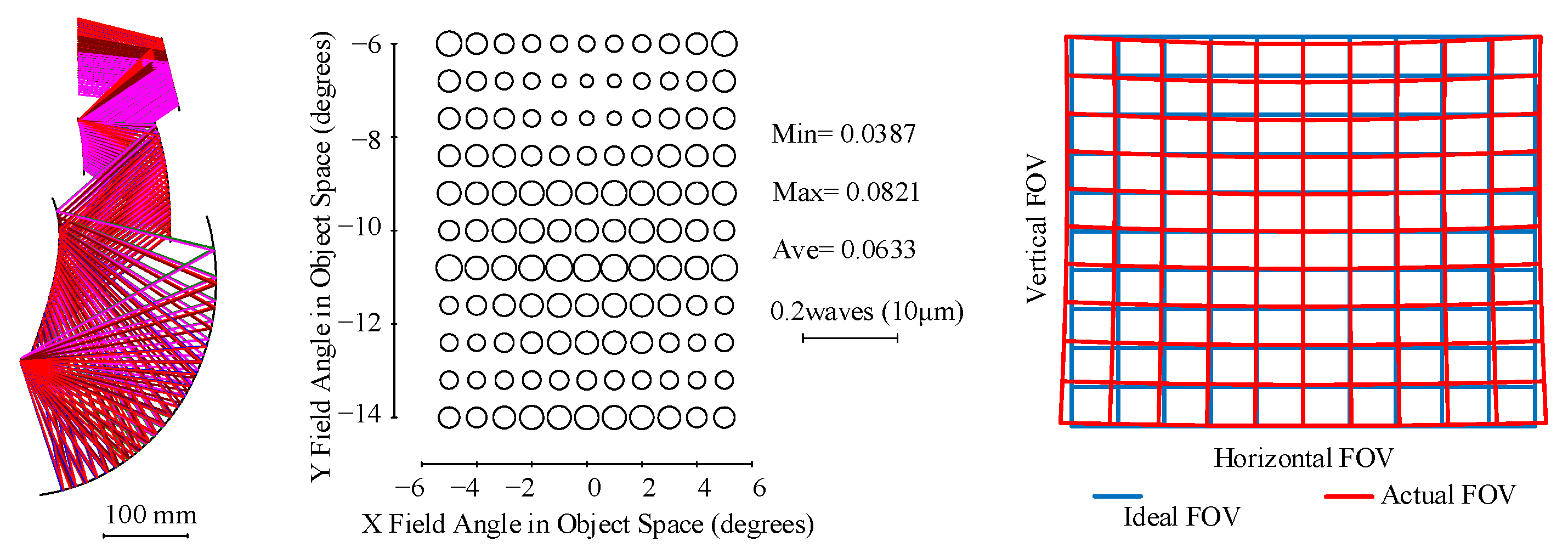 Photonics 09 00534 g007