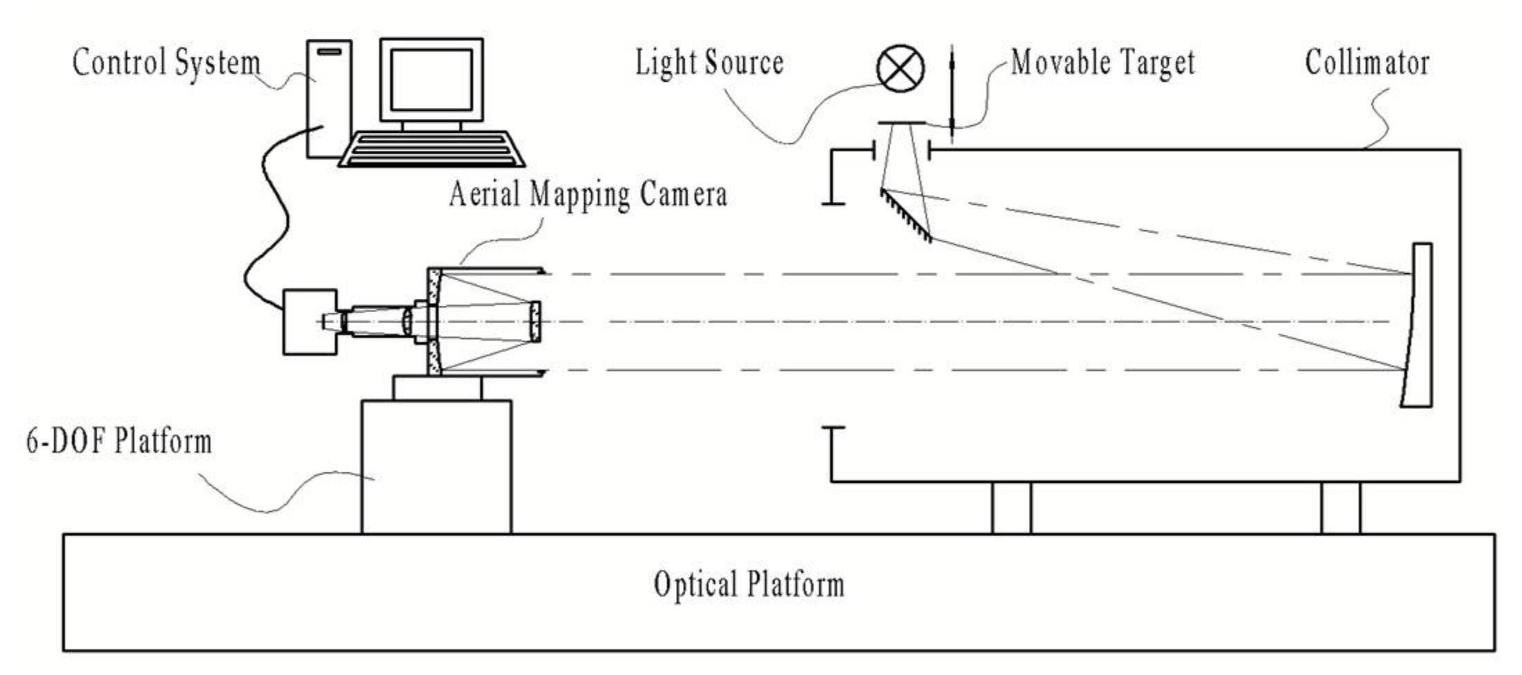 Photonics 09 00537 g010 Photonics 09 00537 g010