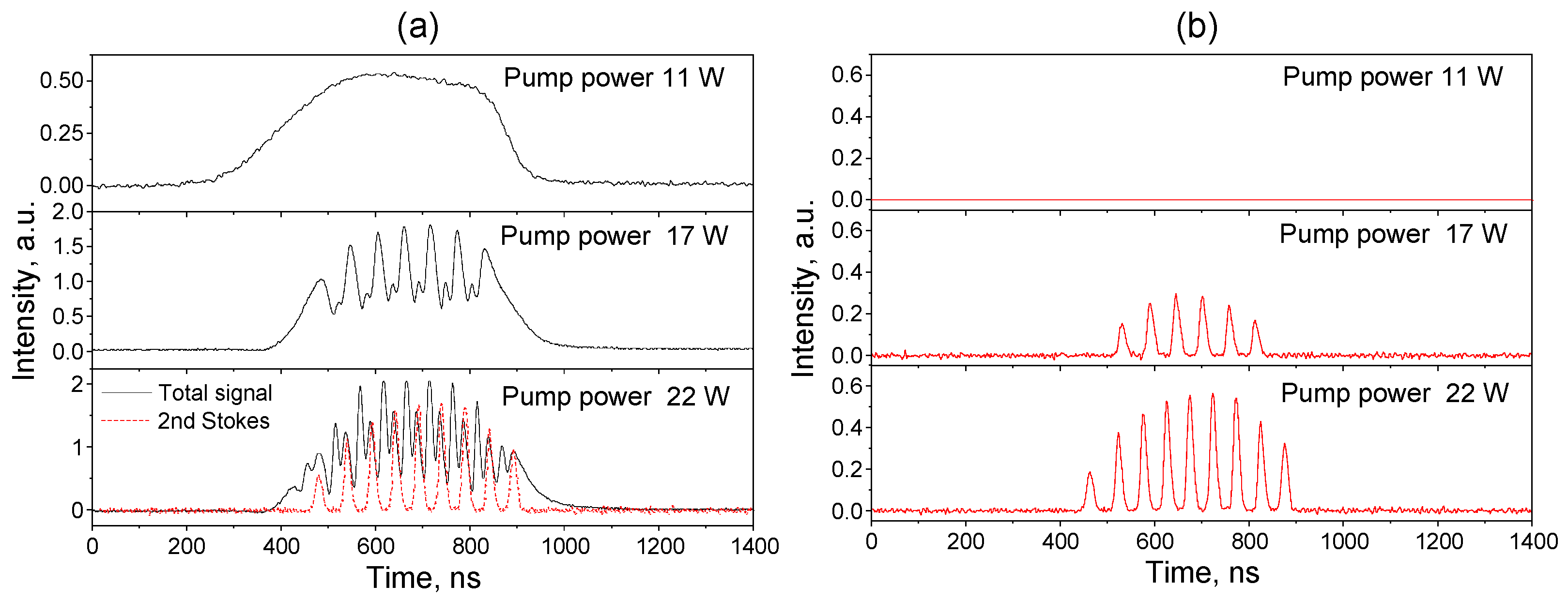 Photonics 09 00539 g004