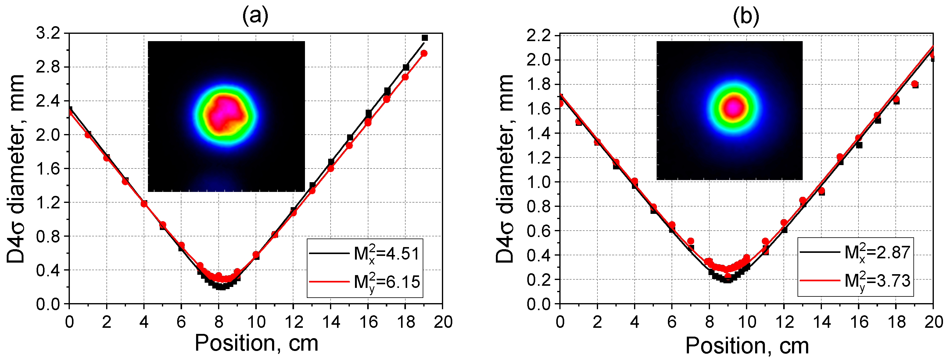 Photonics 09 00539 g005
