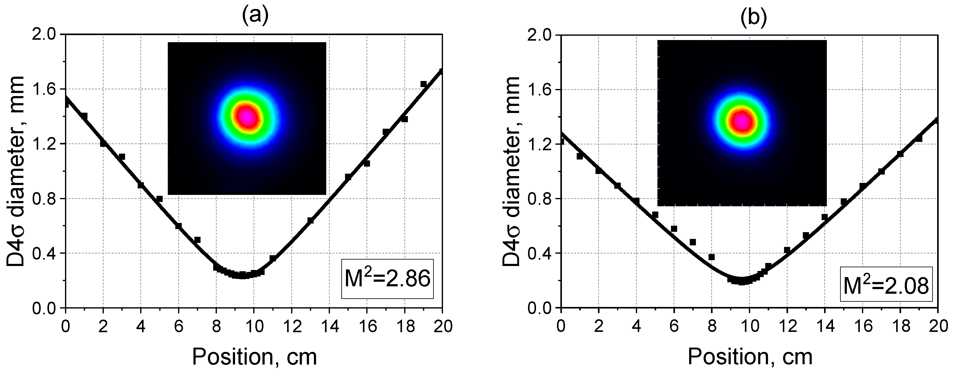 Photonics 09 00539 g008