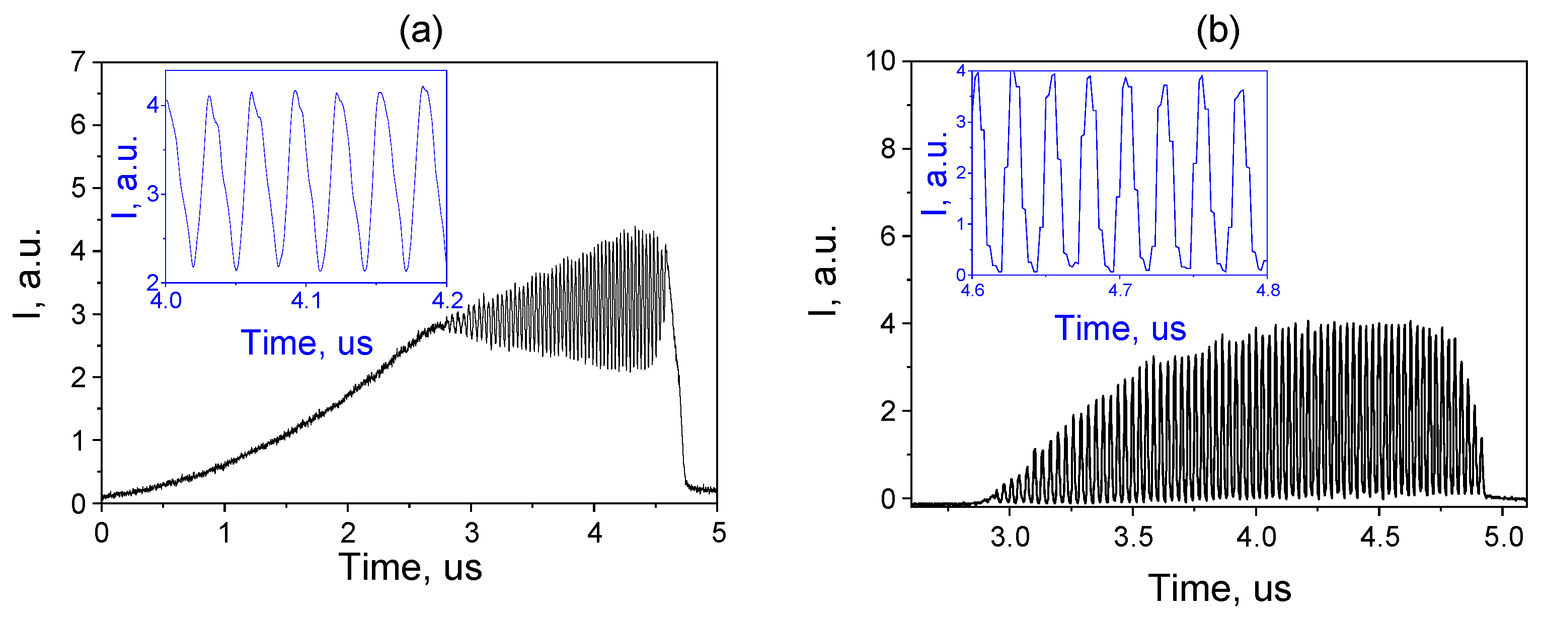 Photonics 09 00539 g011