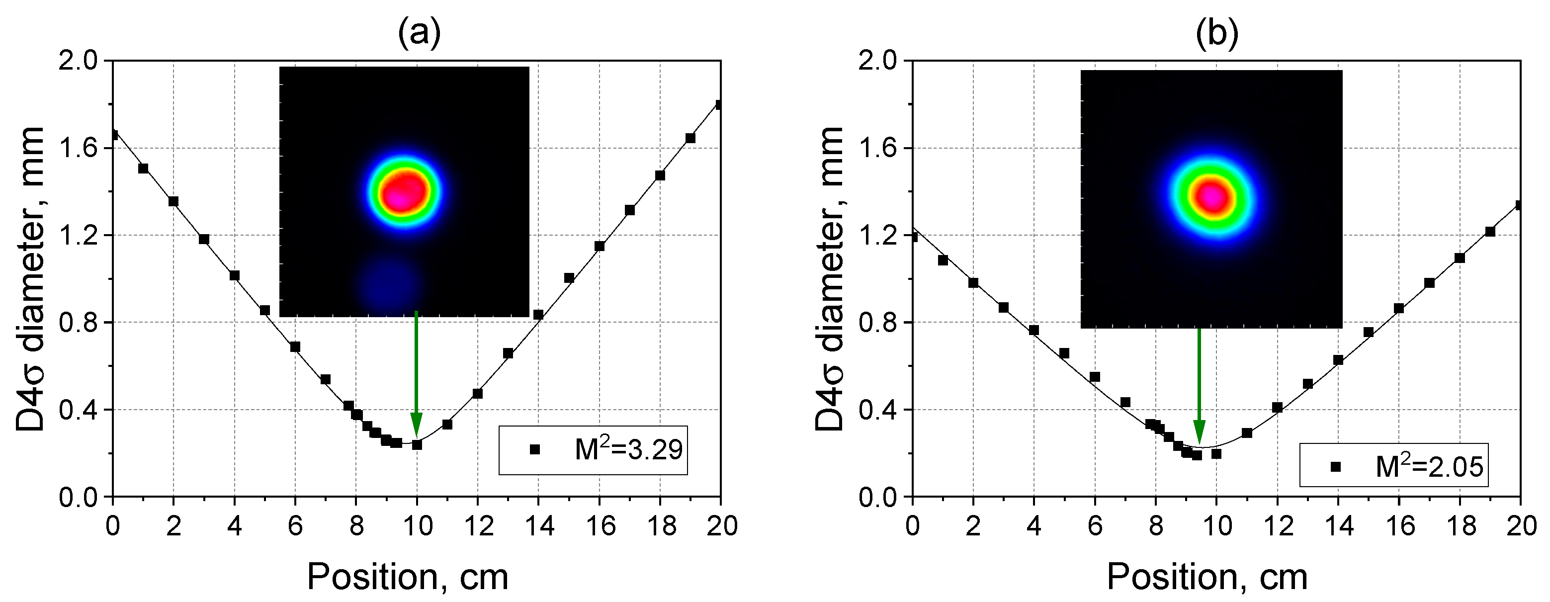 Photonics 09 00539 g012