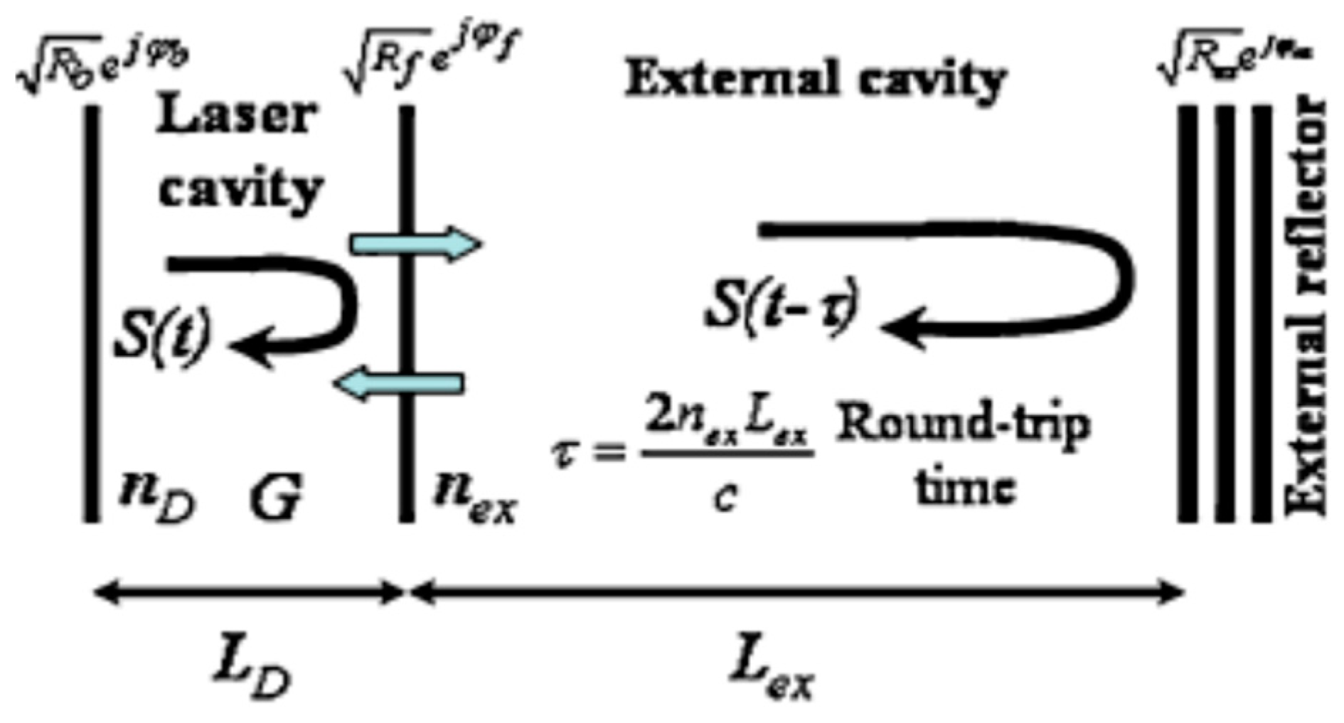 Photonics 09 00541 g001