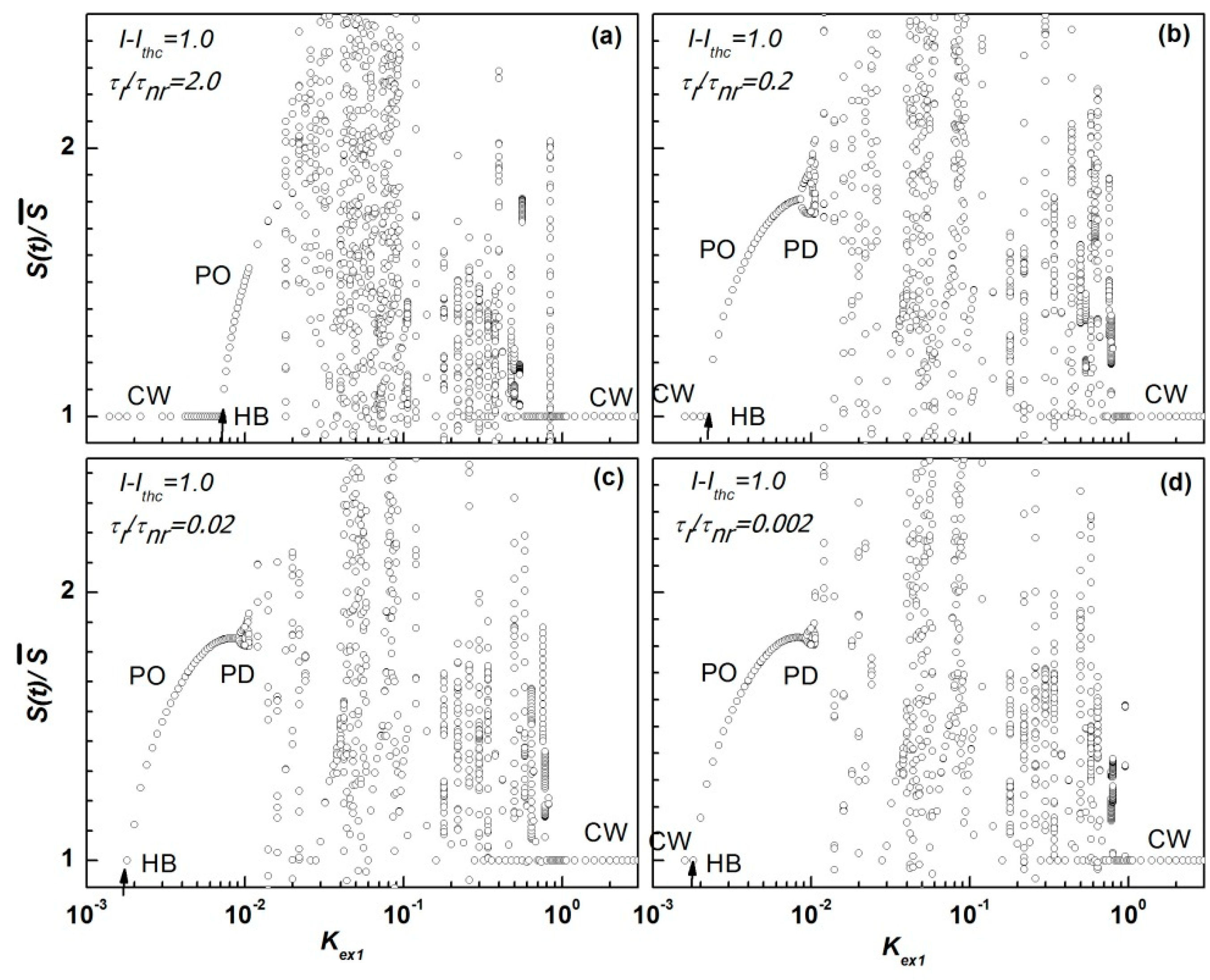 Photonics 09 00541 g002