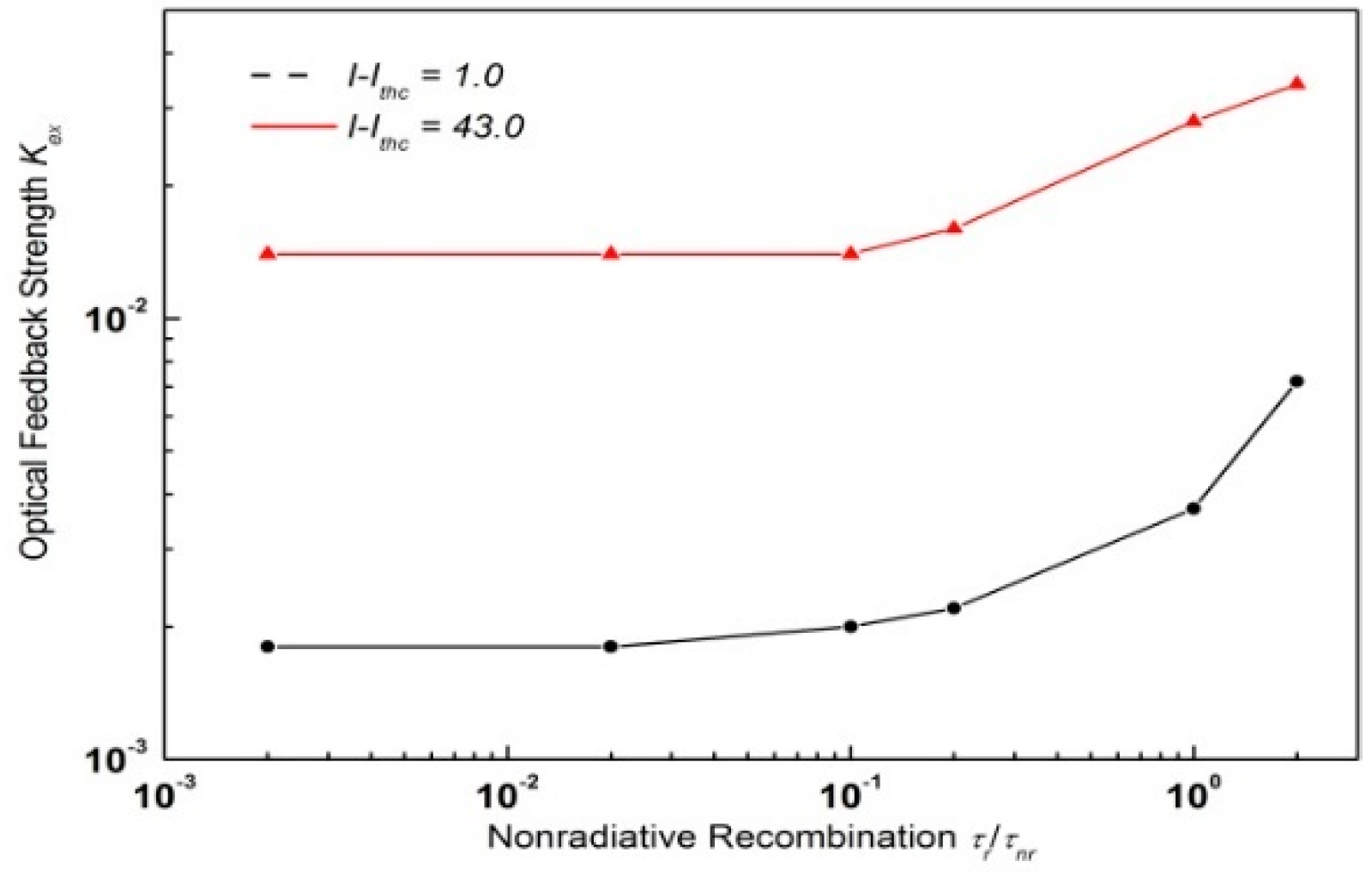 Photonics 09 00541 g004