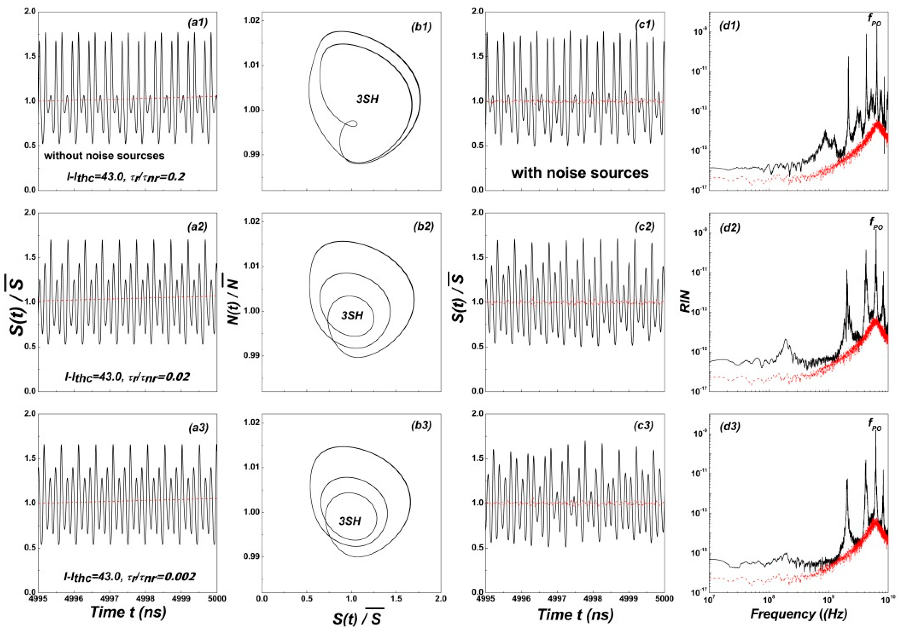 Photonics 09 00541 g007