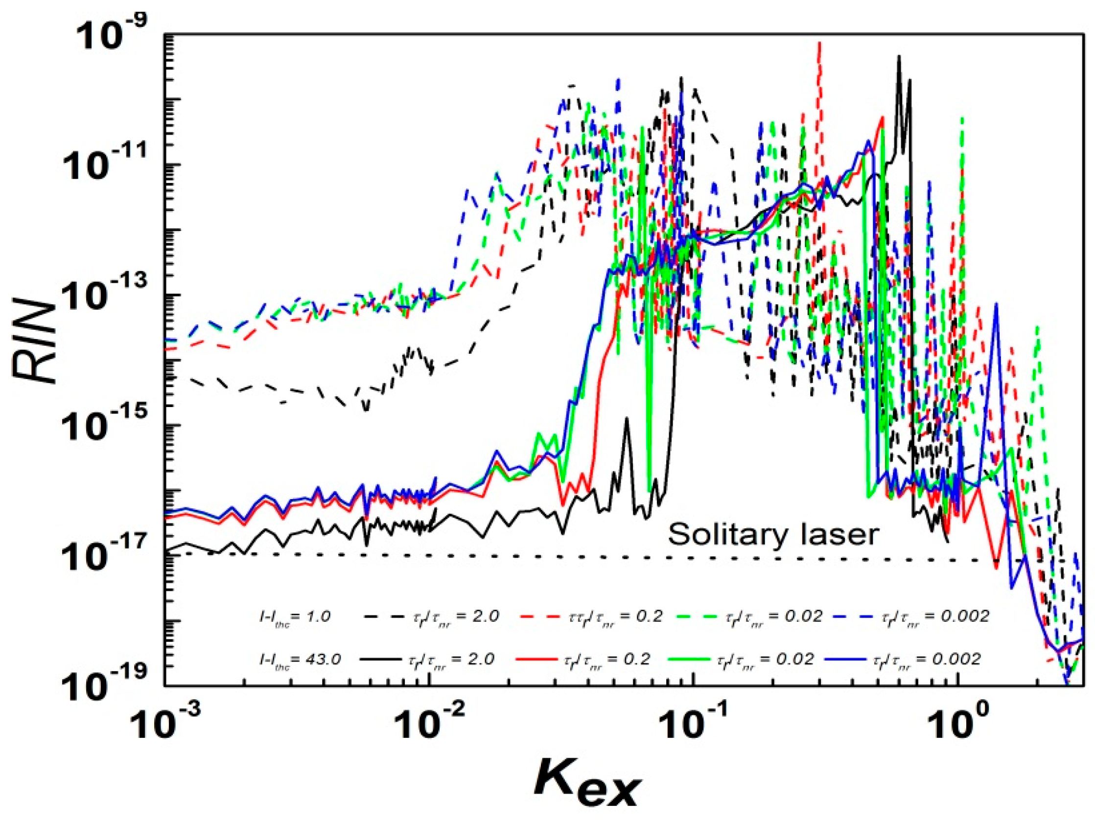 Photonics 09 00541 g008