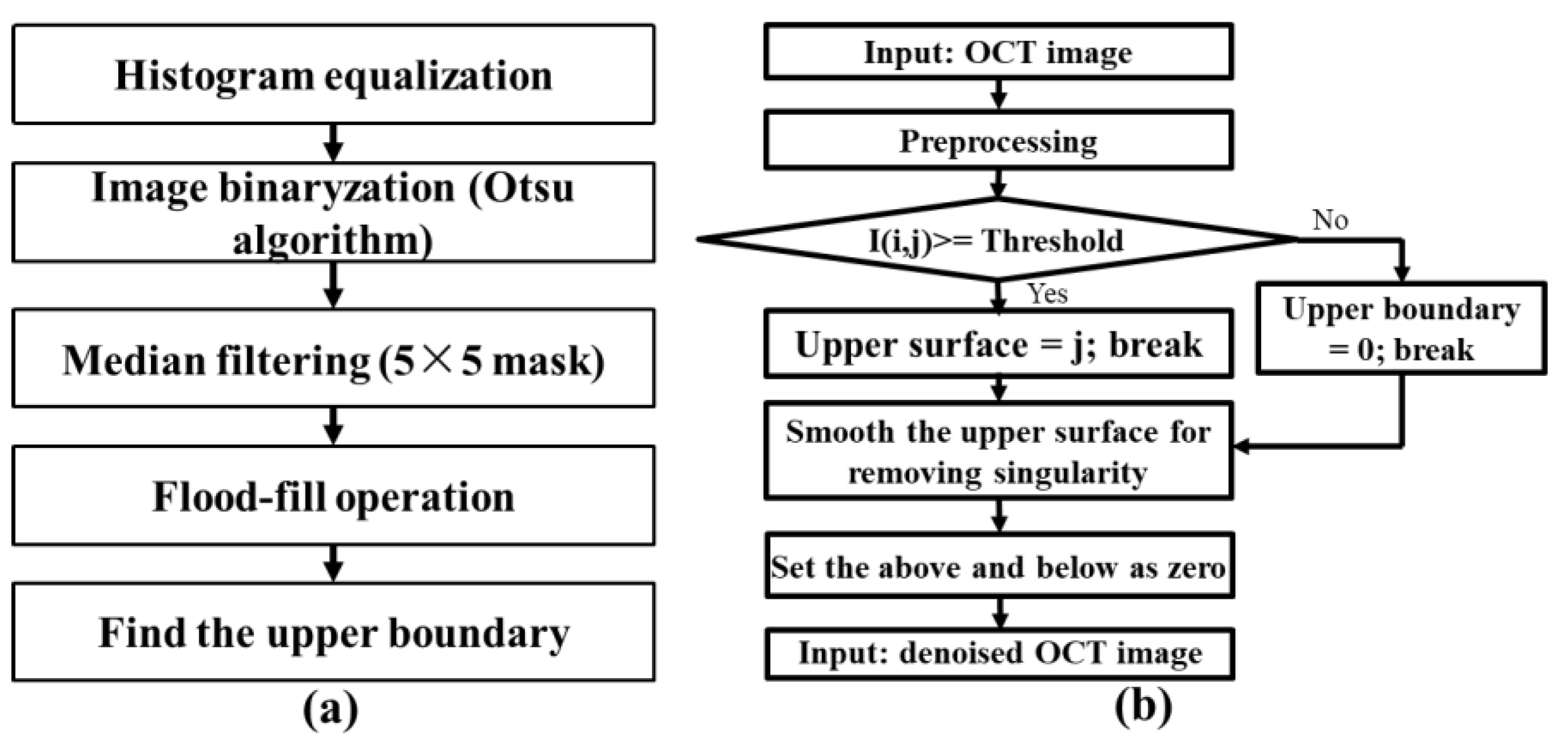 Photonics 09 00543 g002