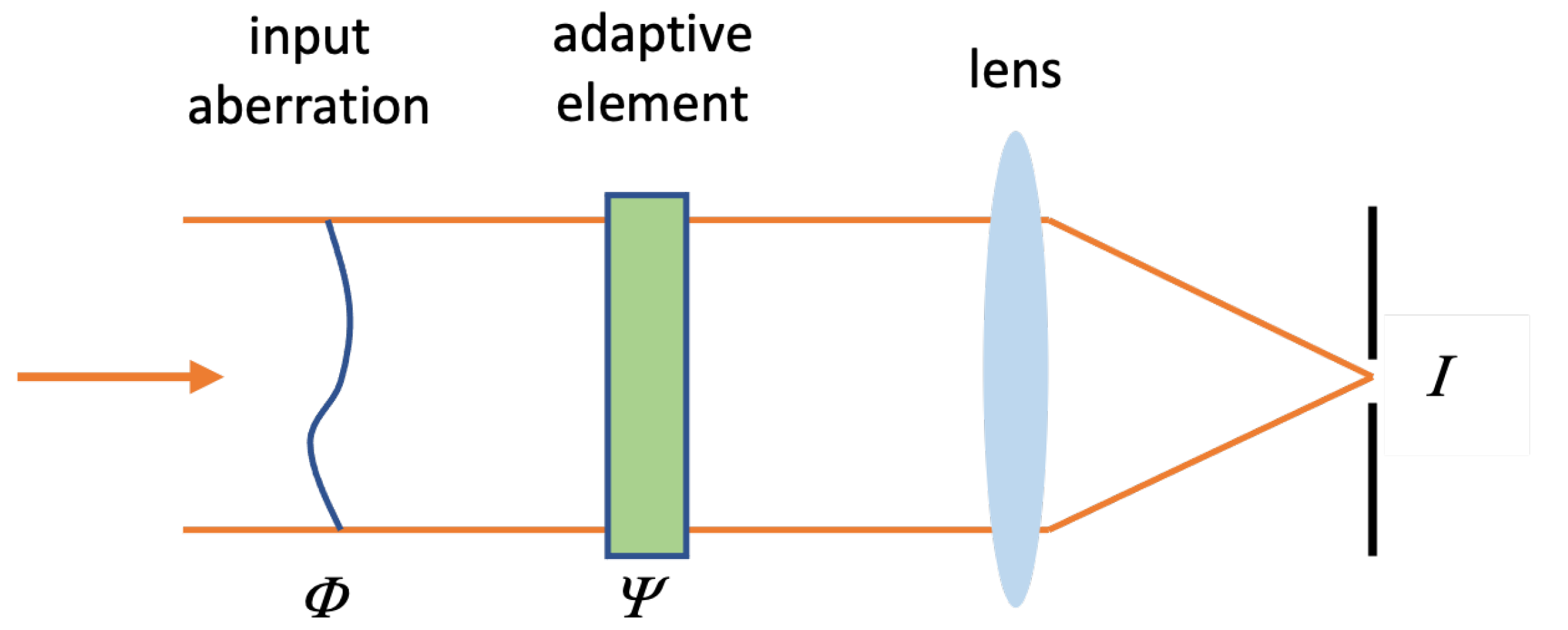 Photonics 09 00547 g001