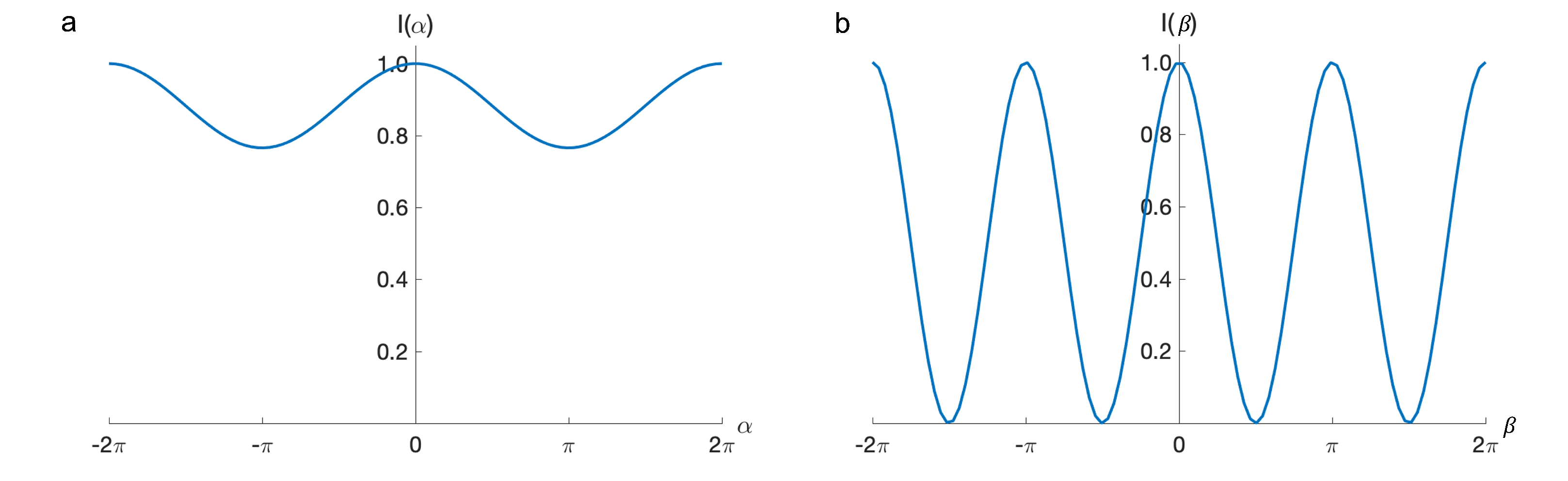 Photonics 09 00547 g003