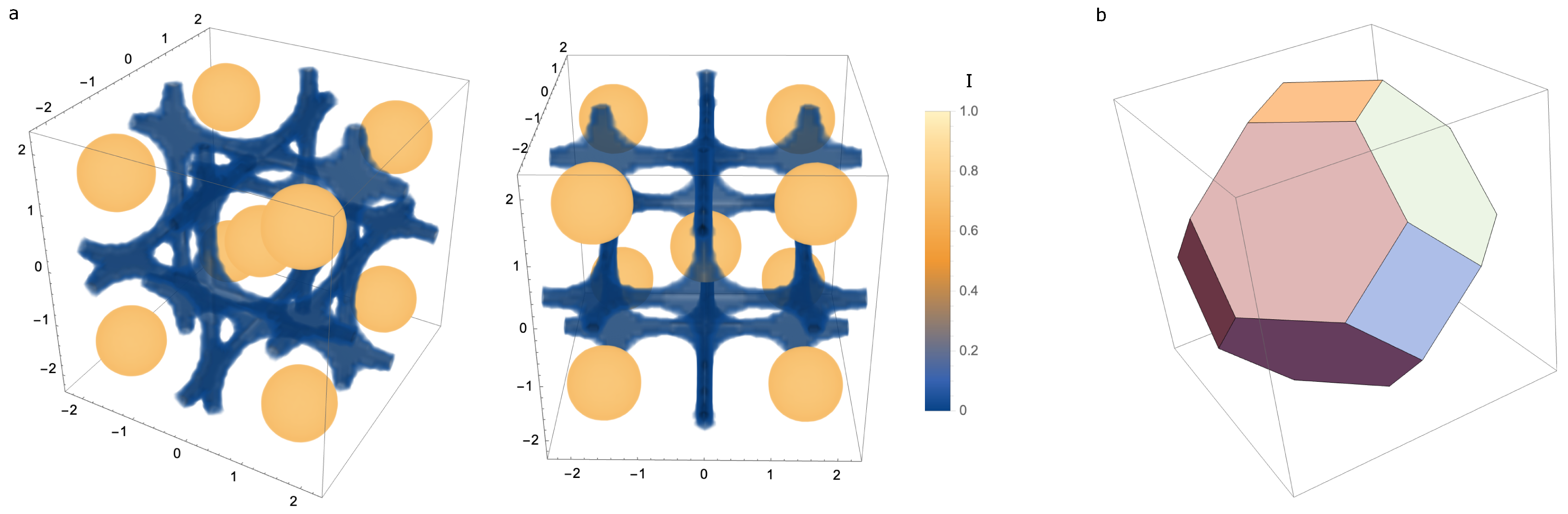 Photonics 09 00547 g005