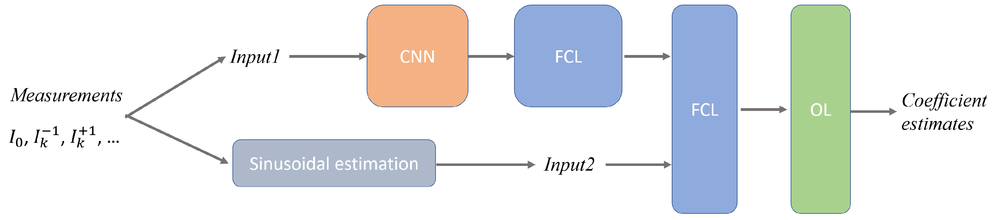 Photonics 09 00547 g006