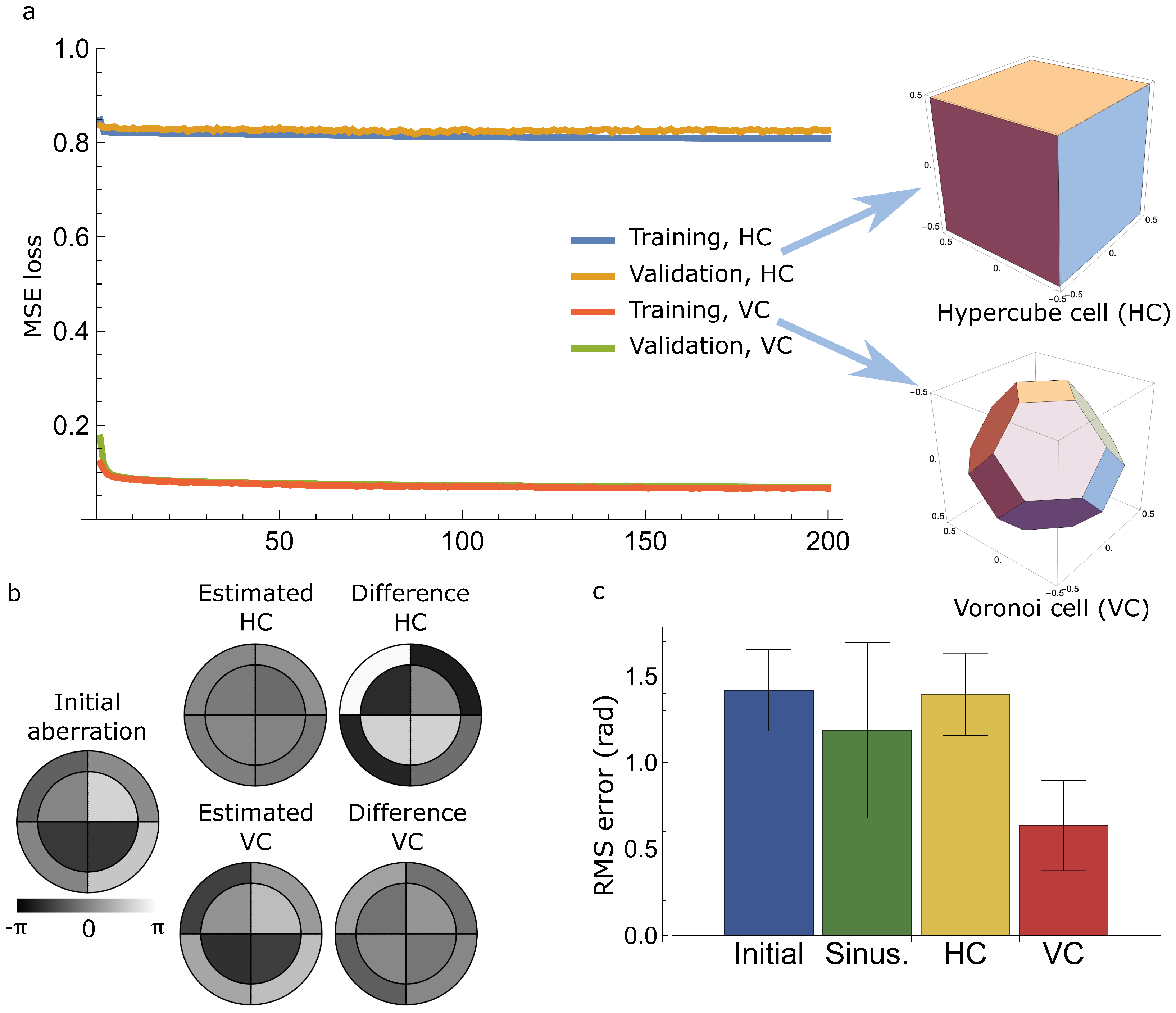 Photonics 09 00547 g007