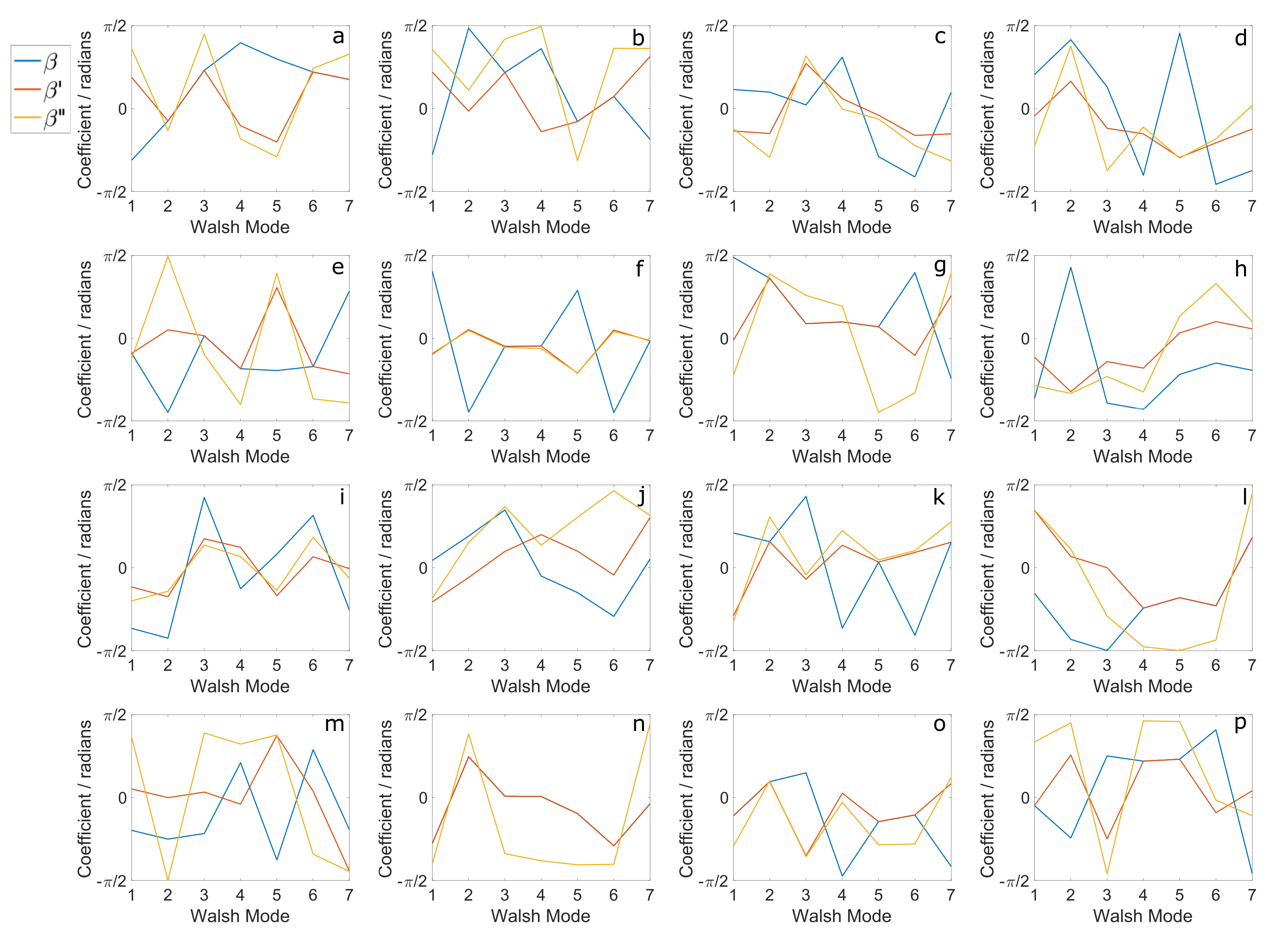 Photonics 09 00547 g0a1