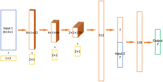 Photonics 09 00547 g0a2 550