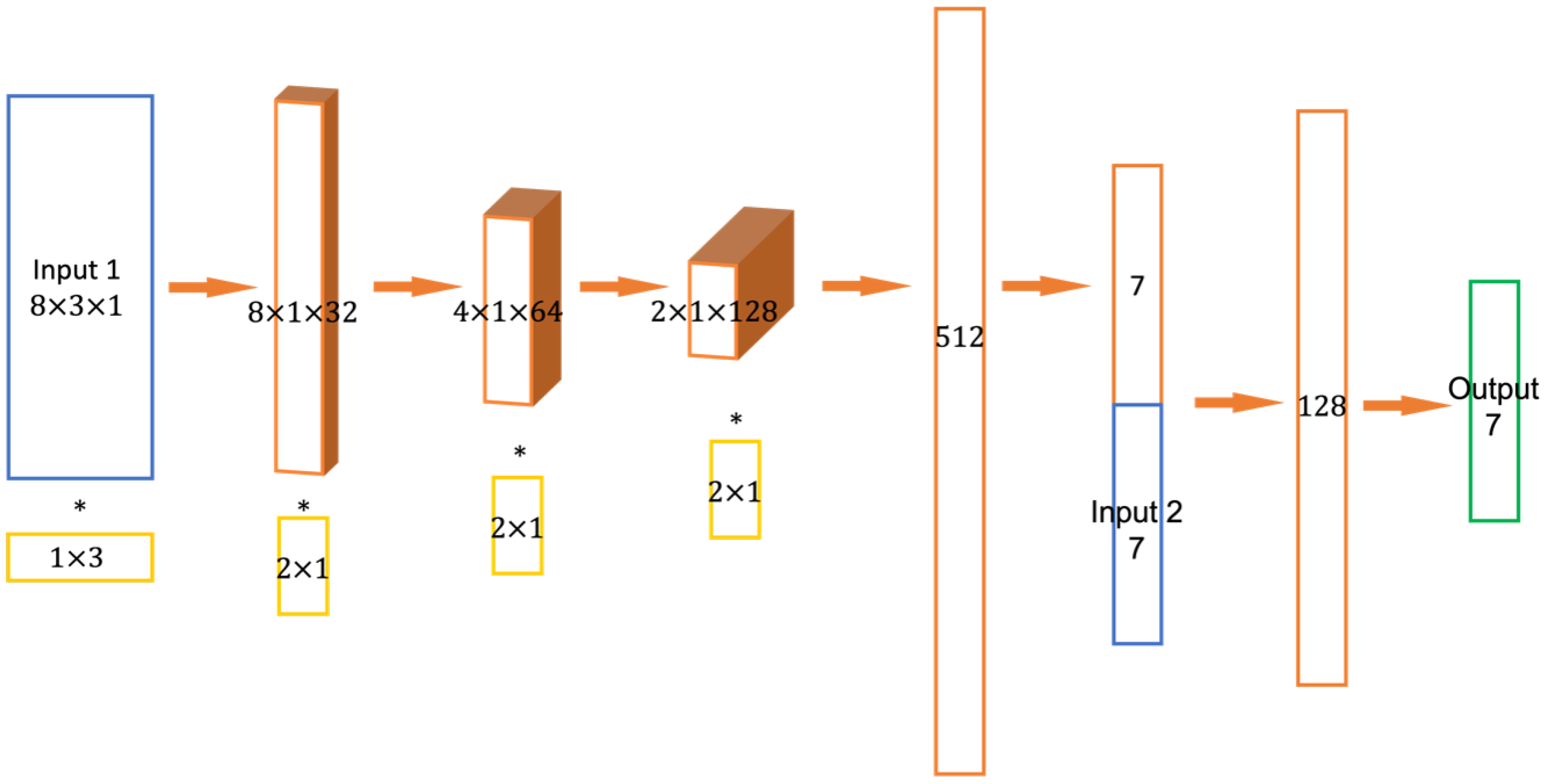 Photonics 09 00547 g0a2