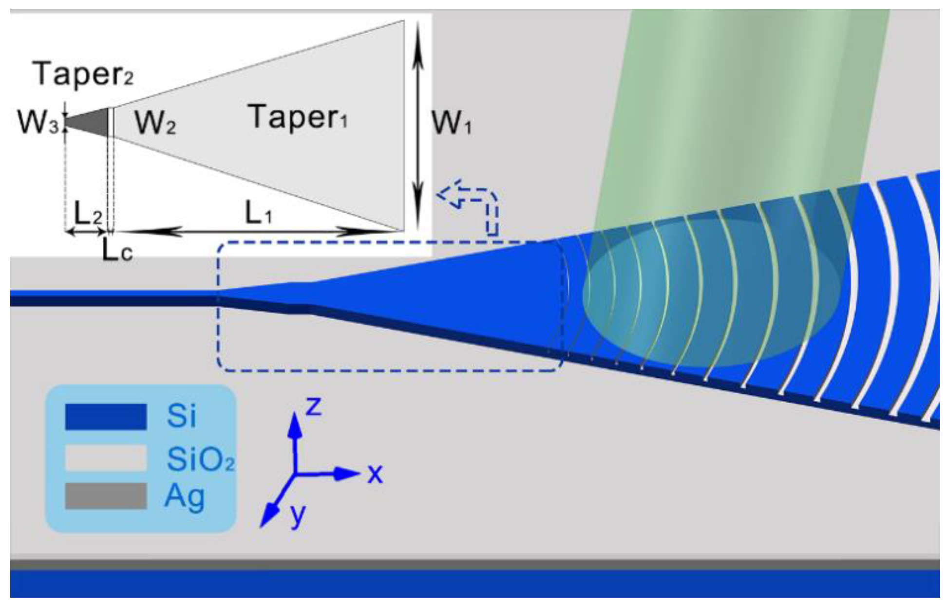 Photonics 09 00550 g002