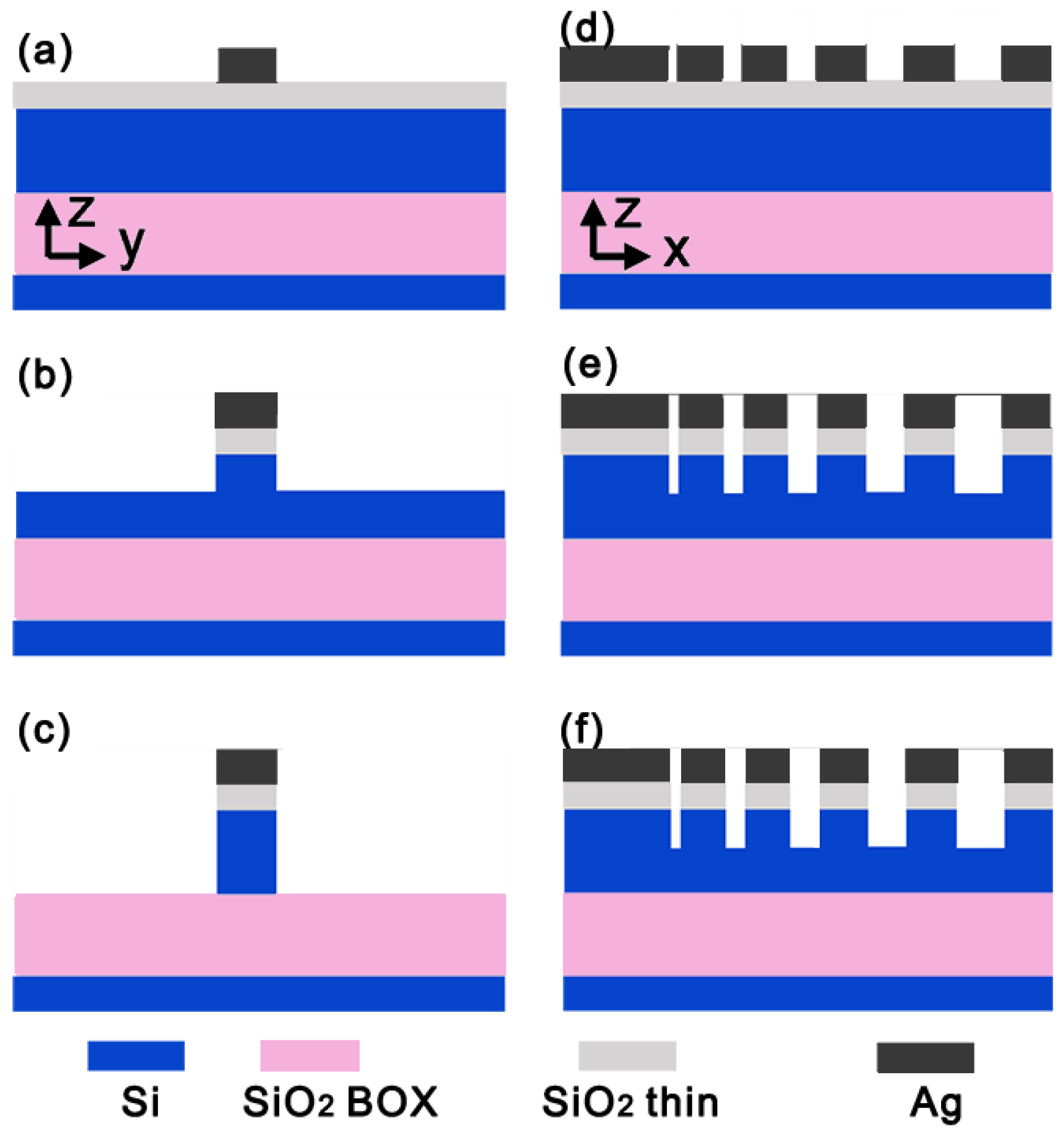 Photonics 09 00550 g005