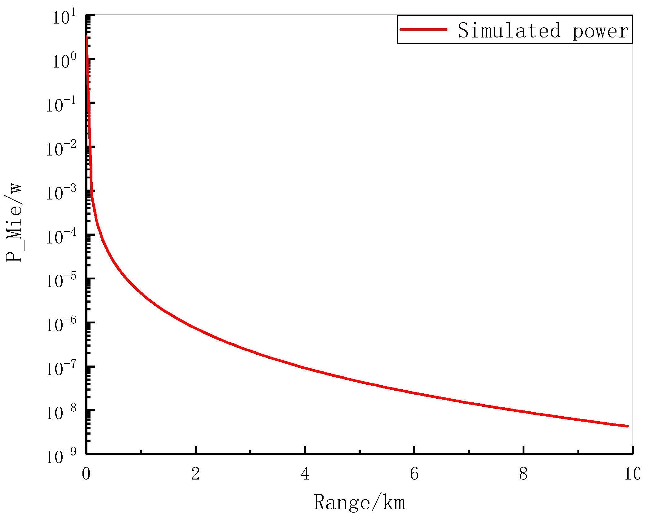 Photonics 09 00554 g004