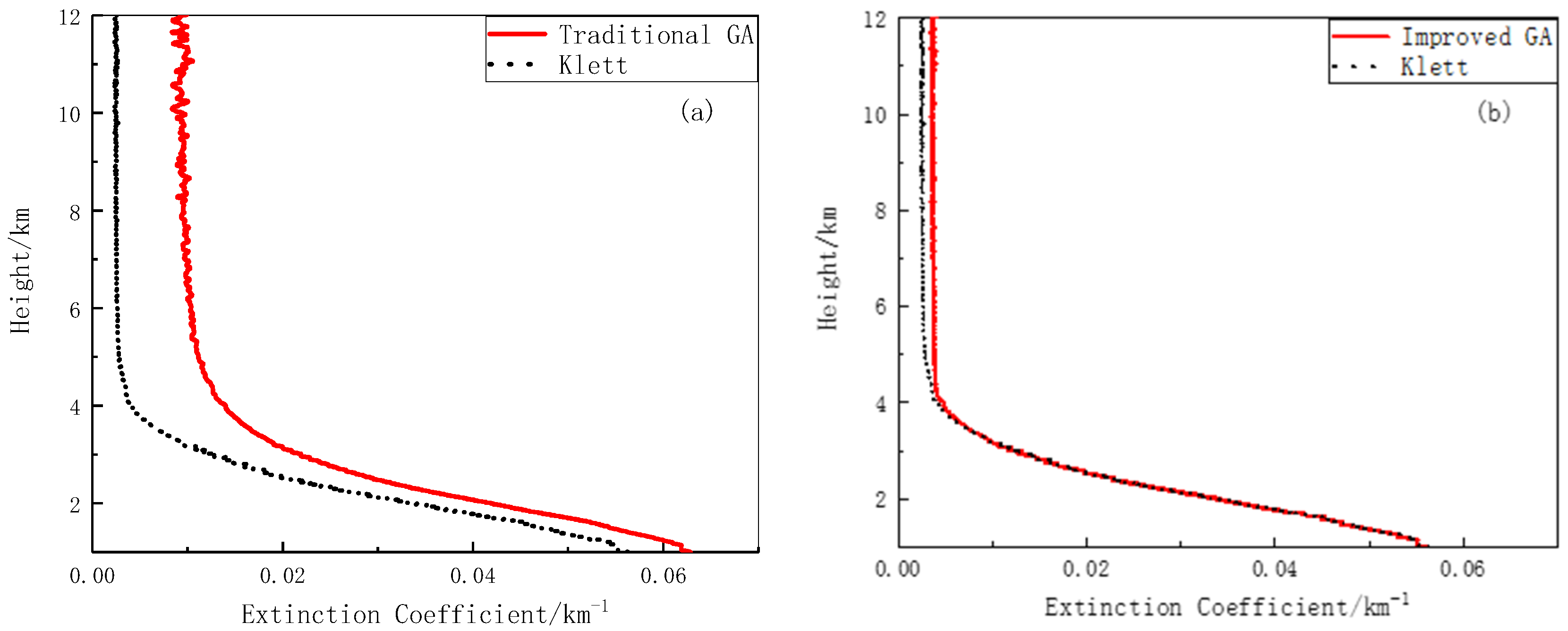 Photonics 09 00554 g005