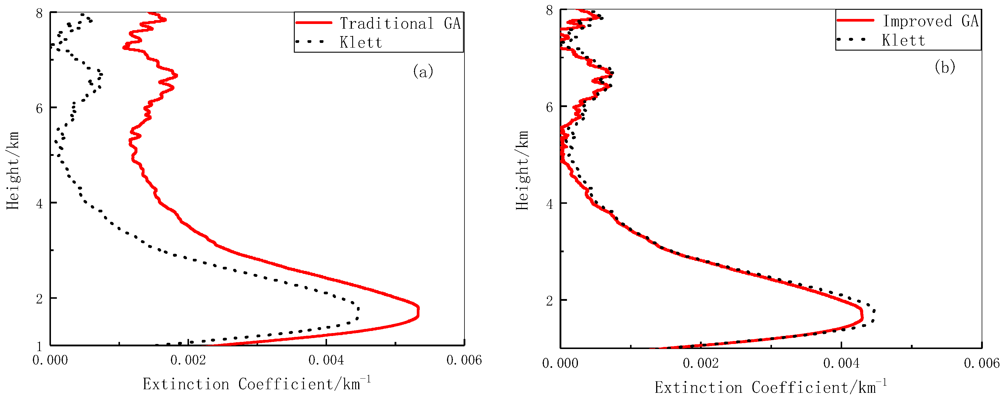 Photonics 09 00554 g006