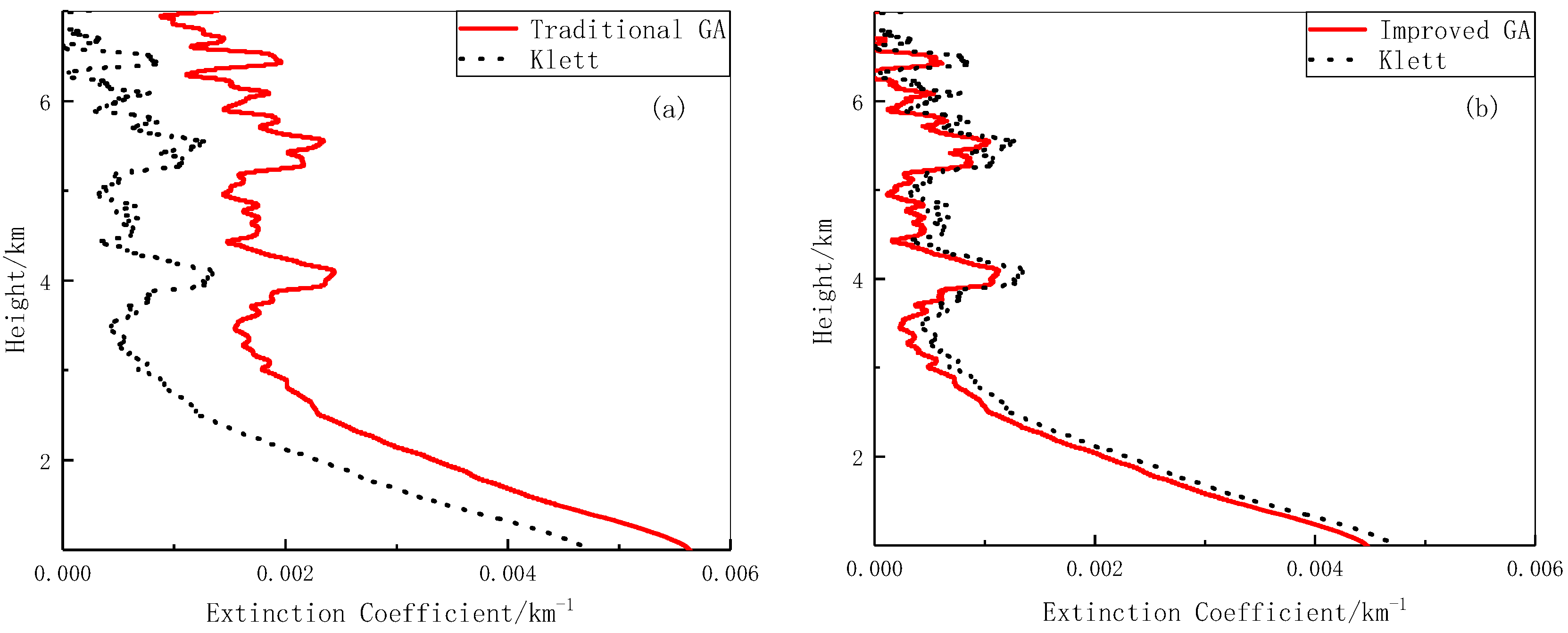 Photonics 09 00554 g007