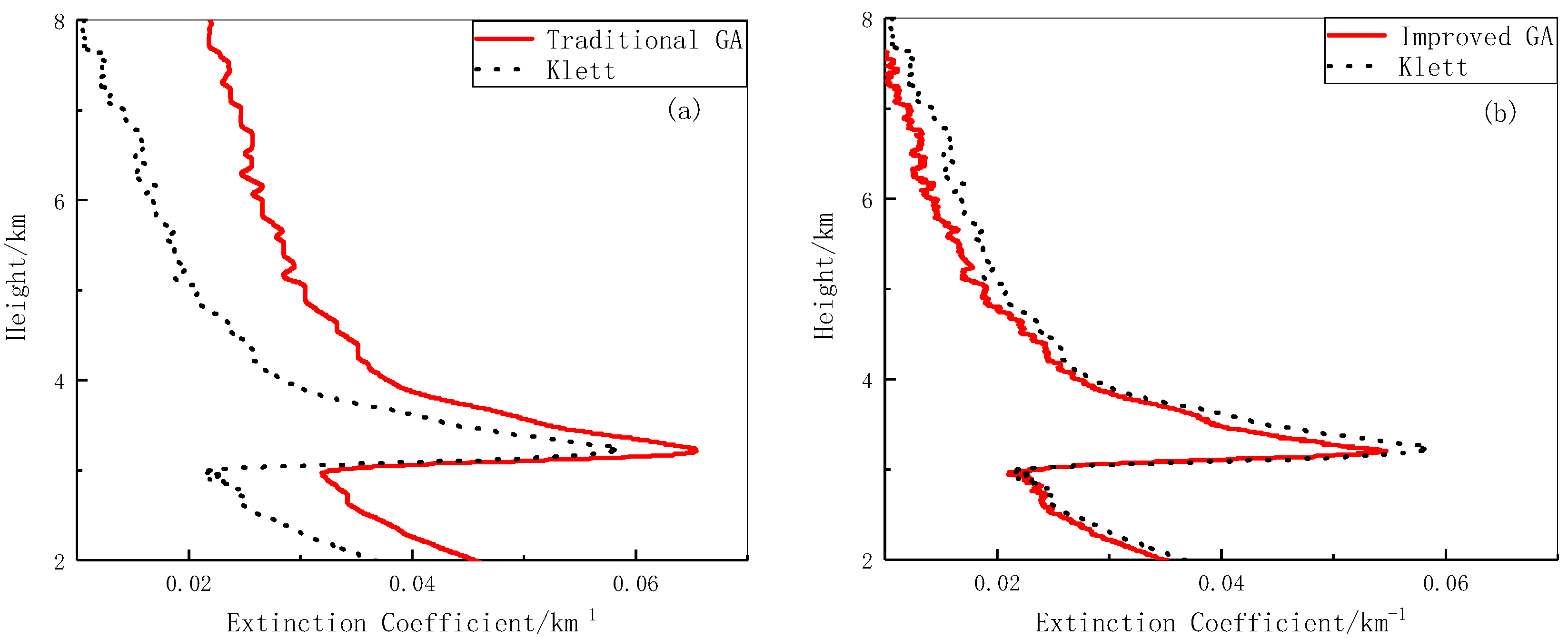 Photonics 09 00554 g008