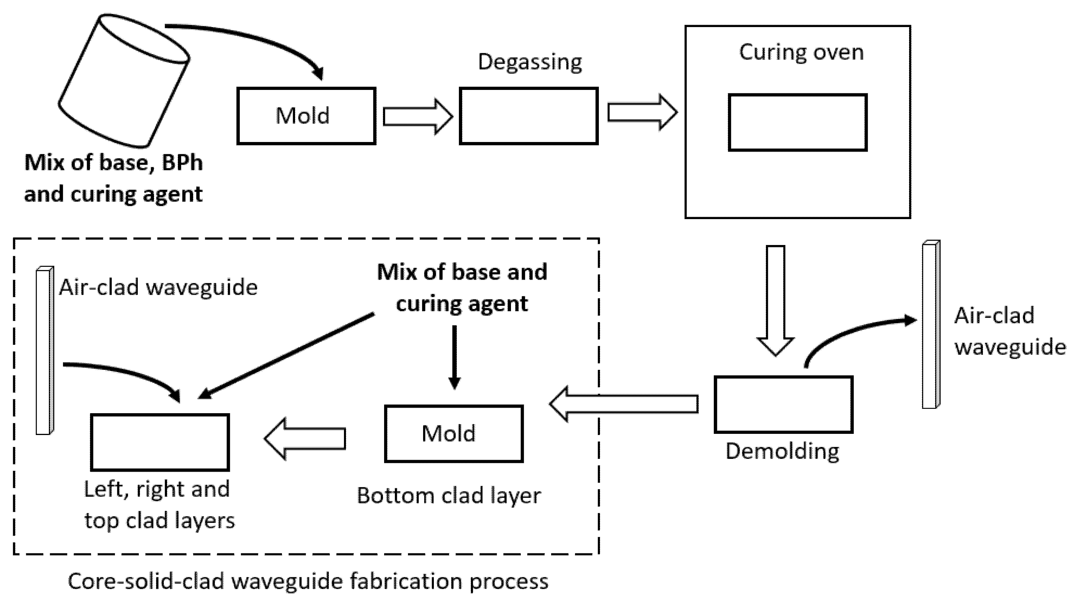 Photonics 09 00557 g002