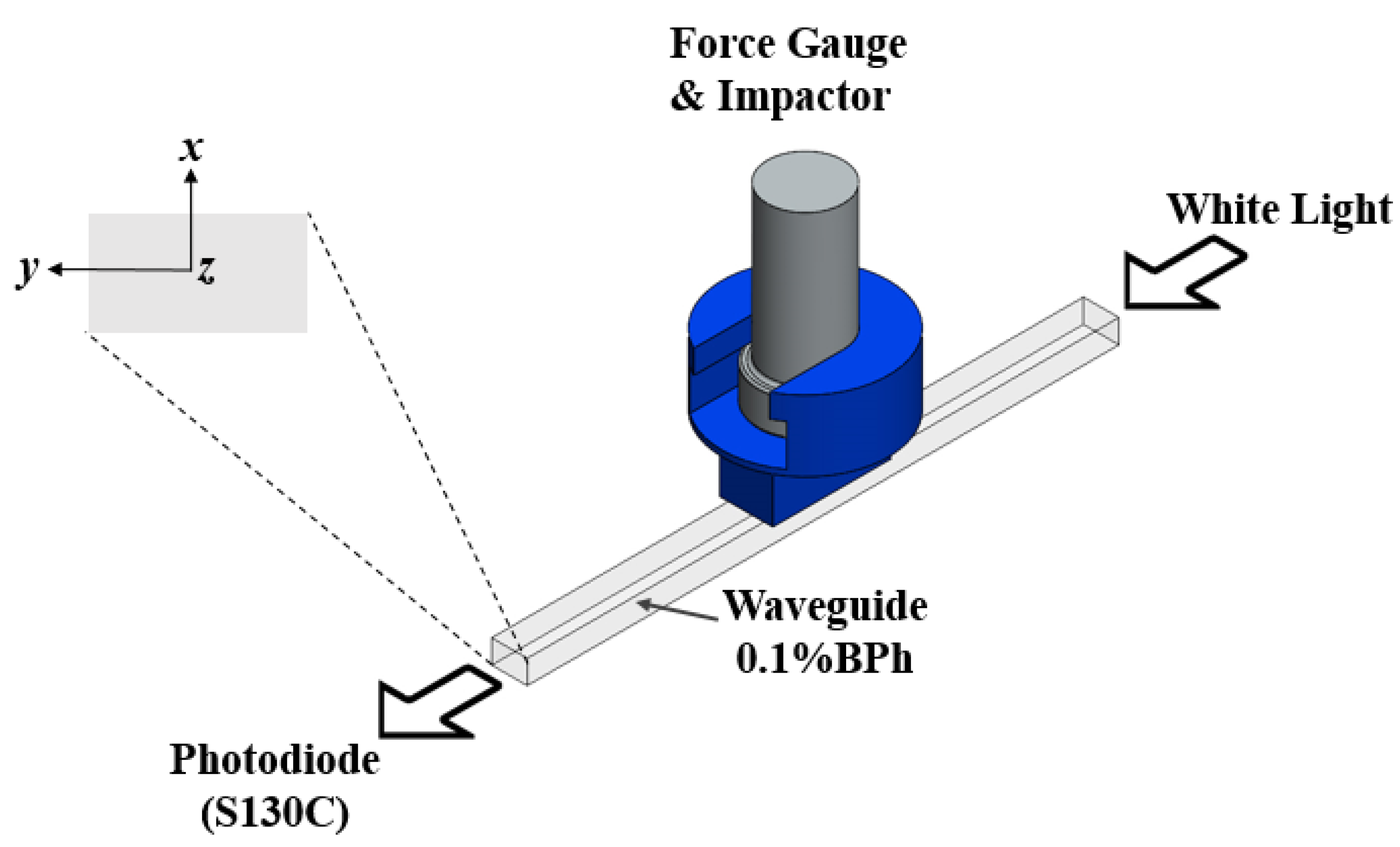 Photonics 09 00557 g004