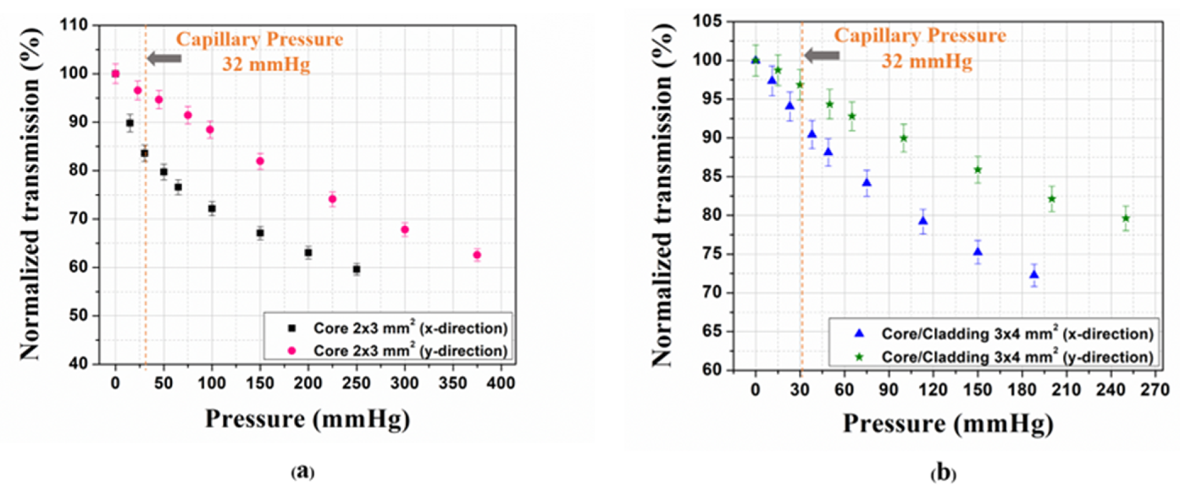 Photonics 09 00557 g006