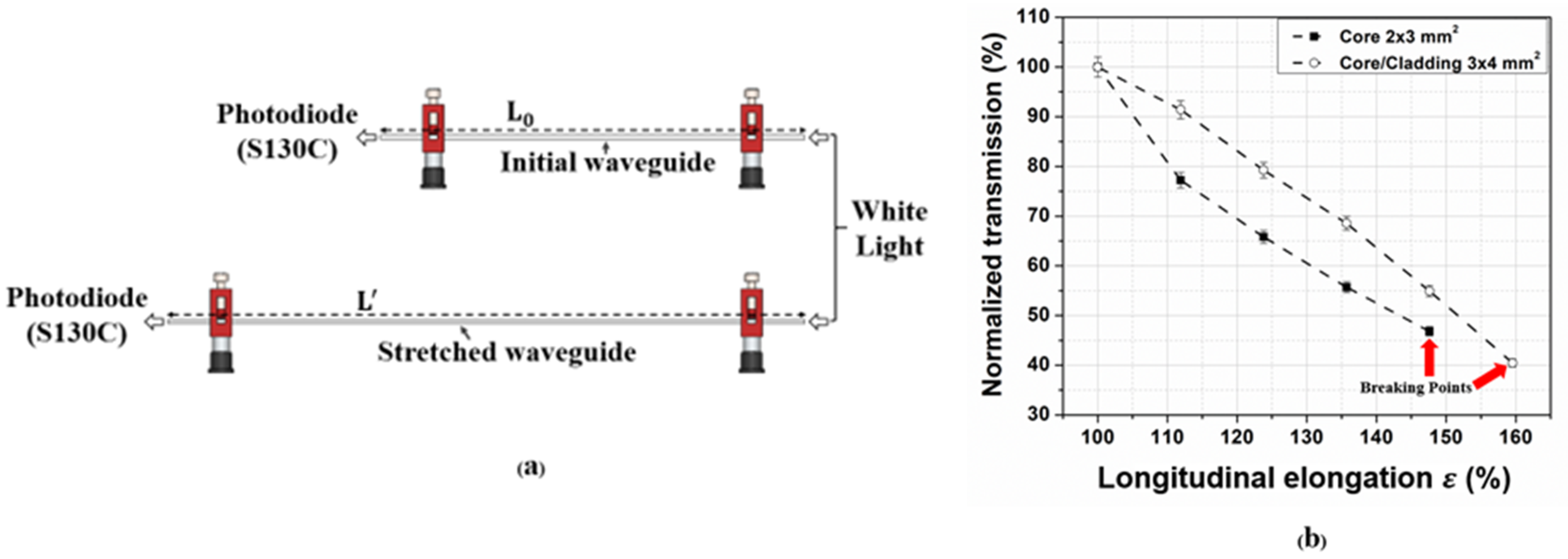 Photonics 09 00557 g007