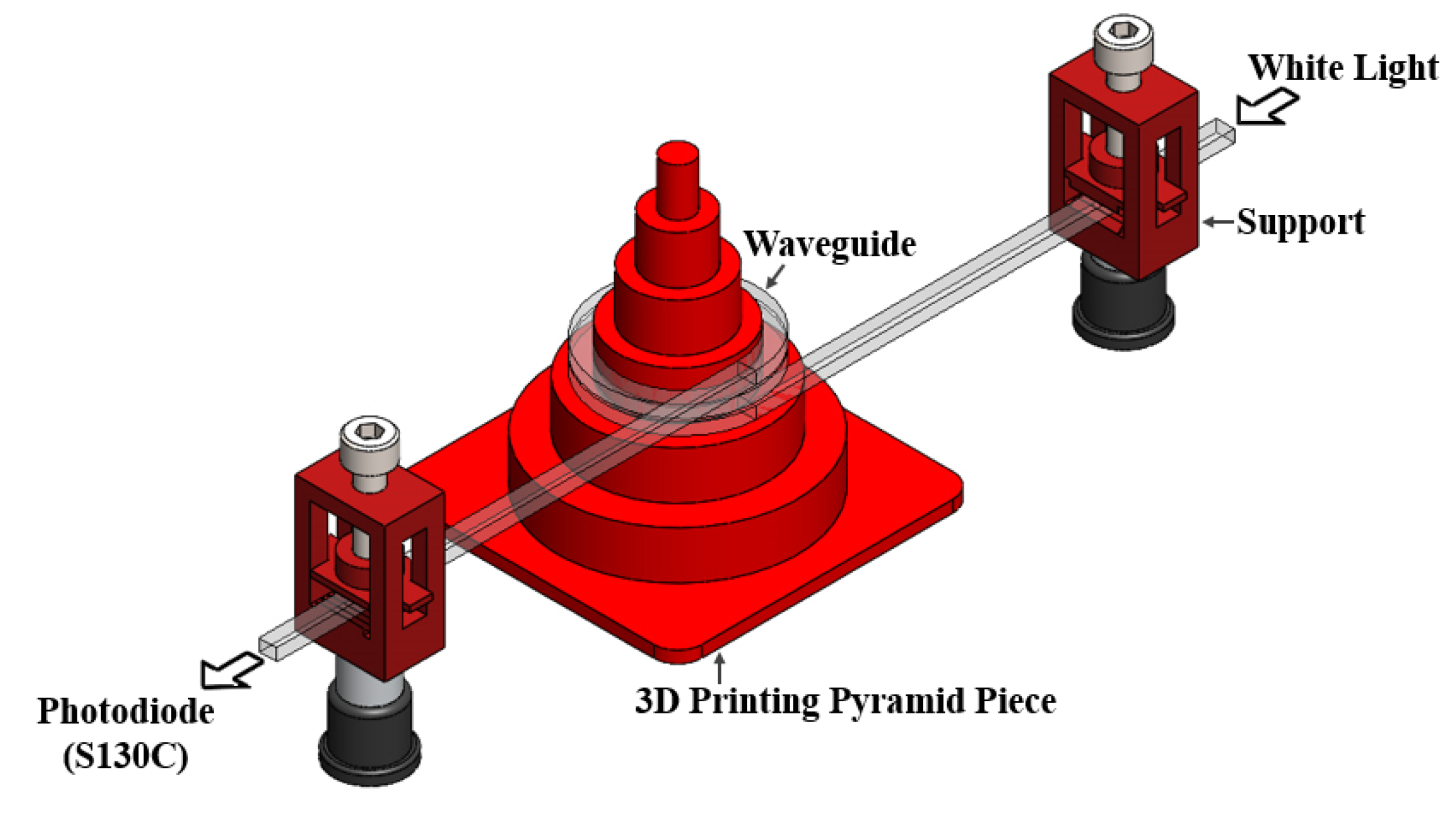 Photonics 09 00557 g008