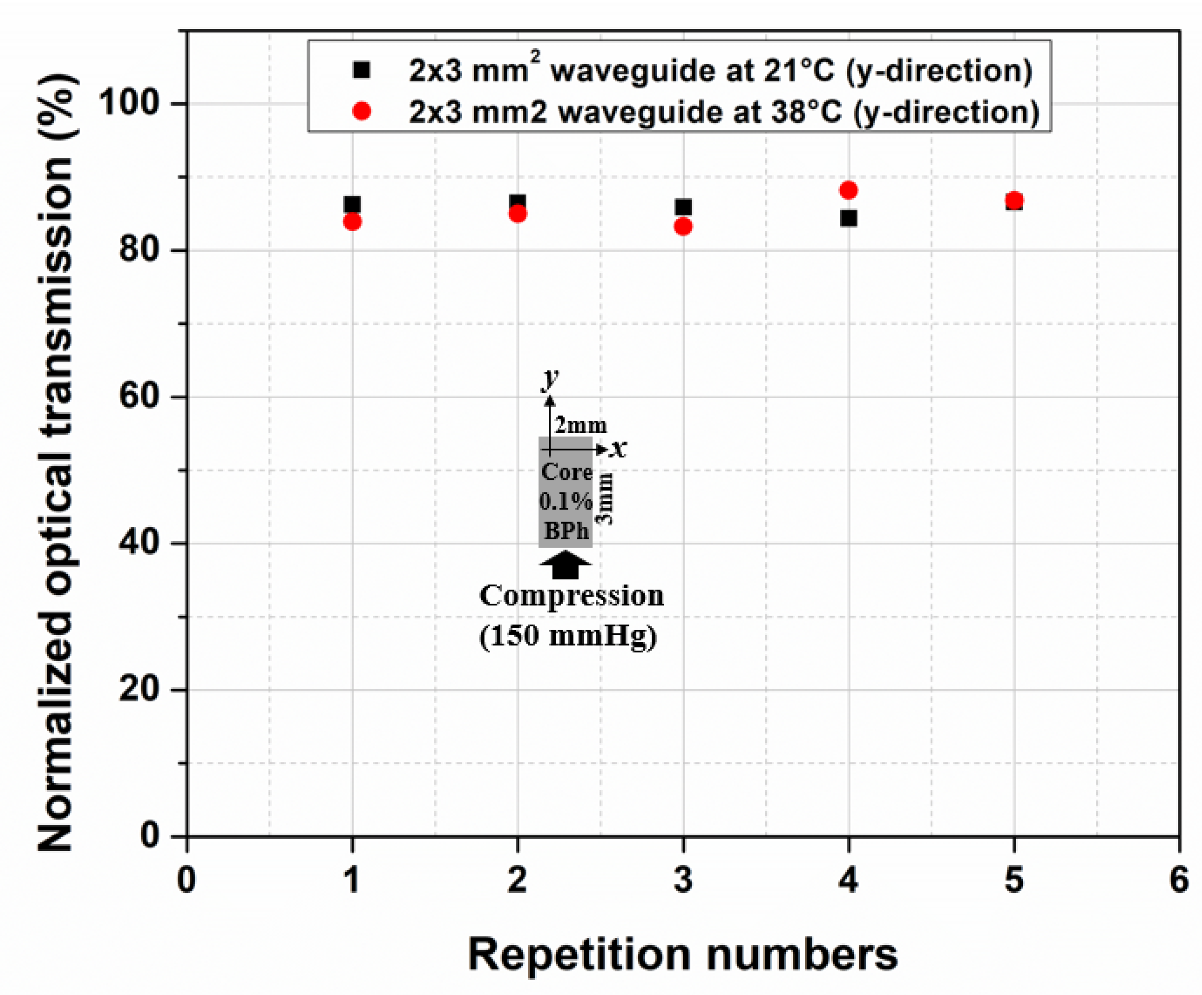 Photonics 09 00557 g010