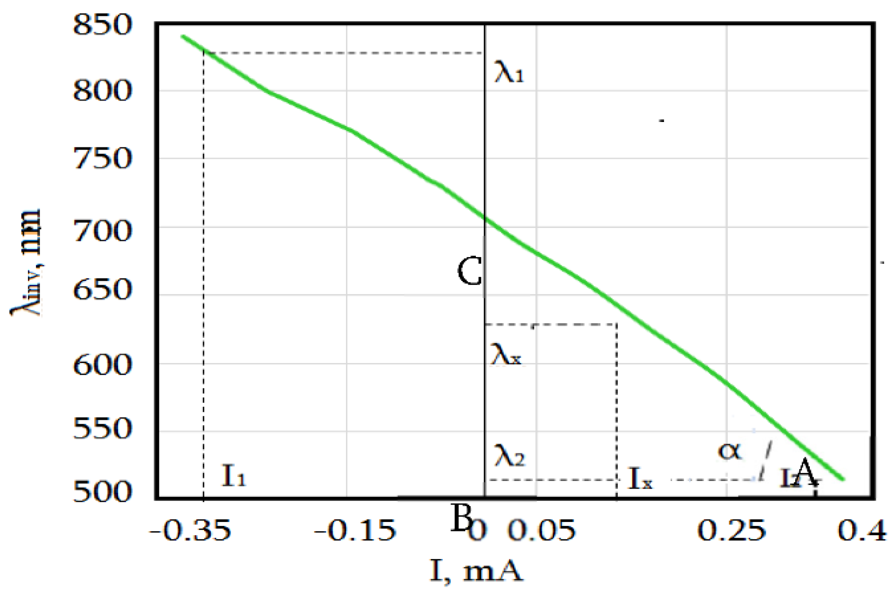 Photonics 09 00558 g004
