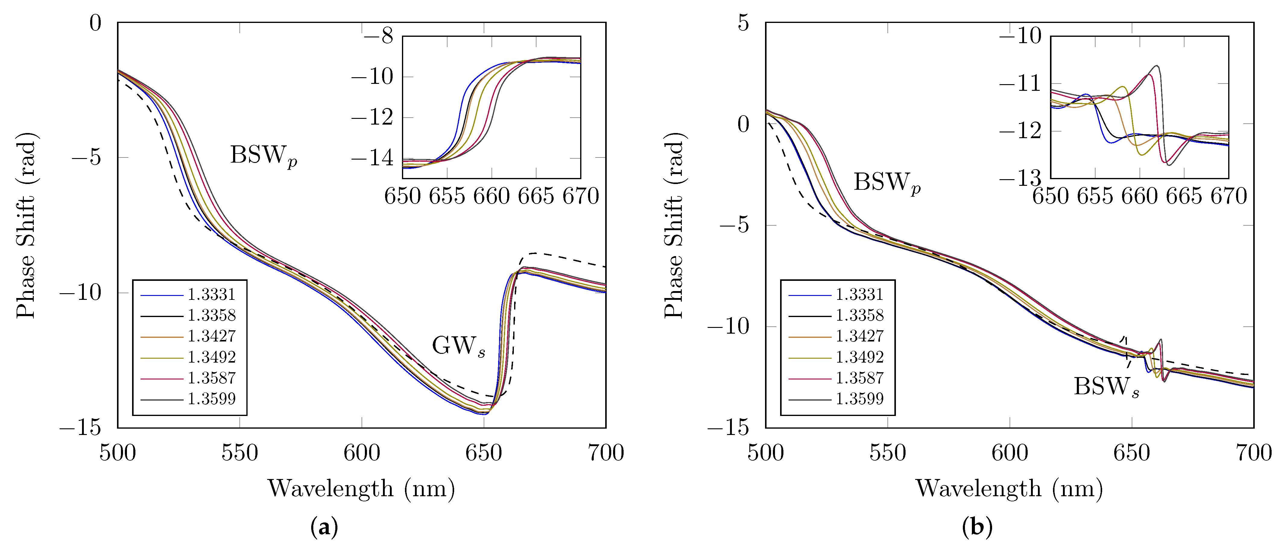 Photonics 09 00561 g009