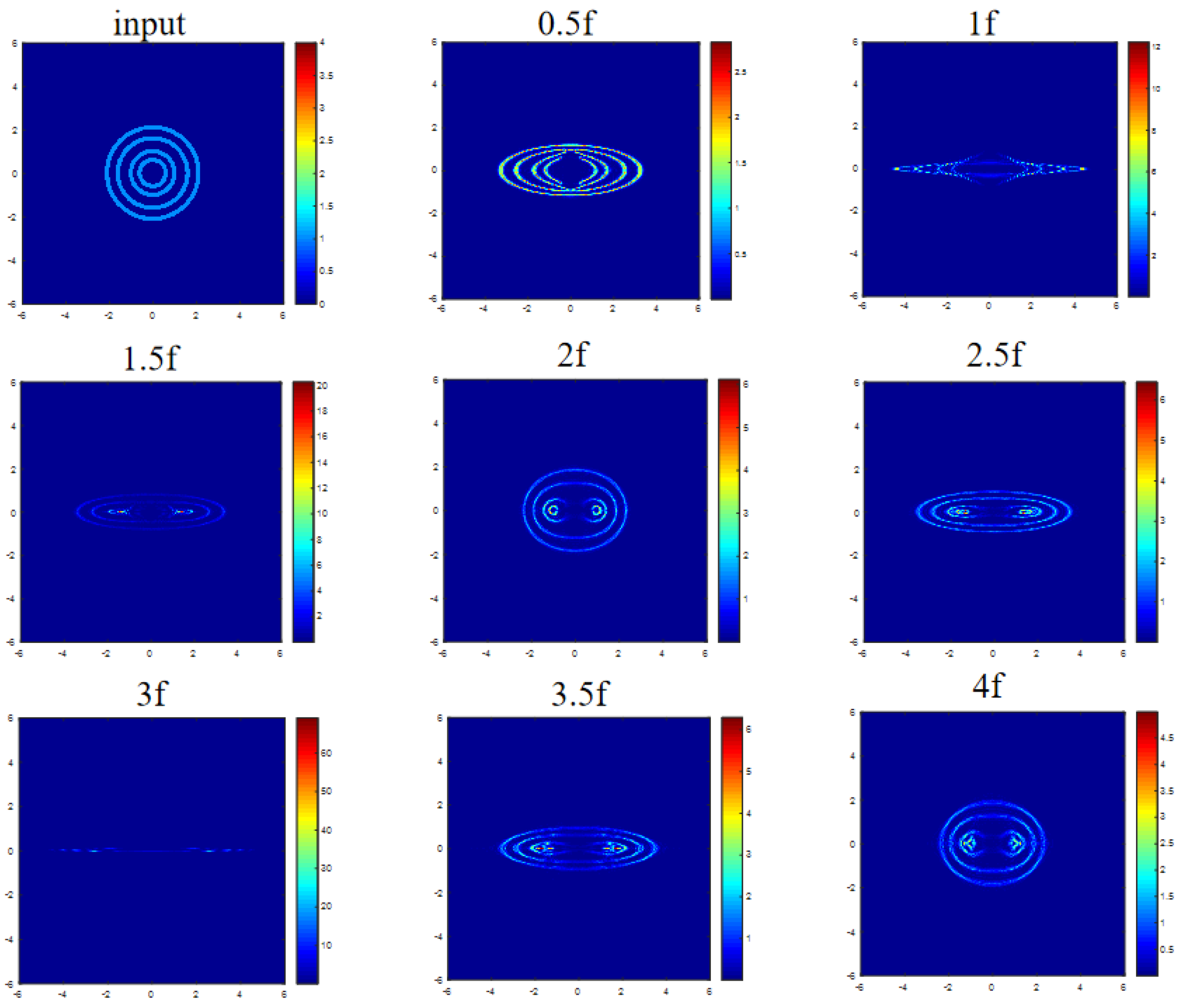 Photonics 09 00563 g007