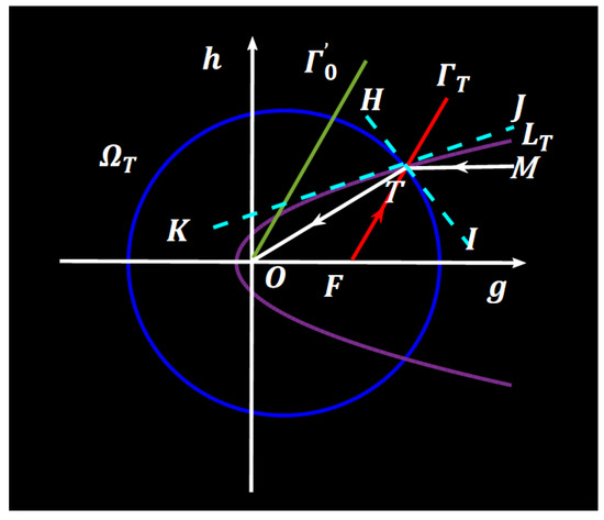 Photonics 09 00563 g0a2 550