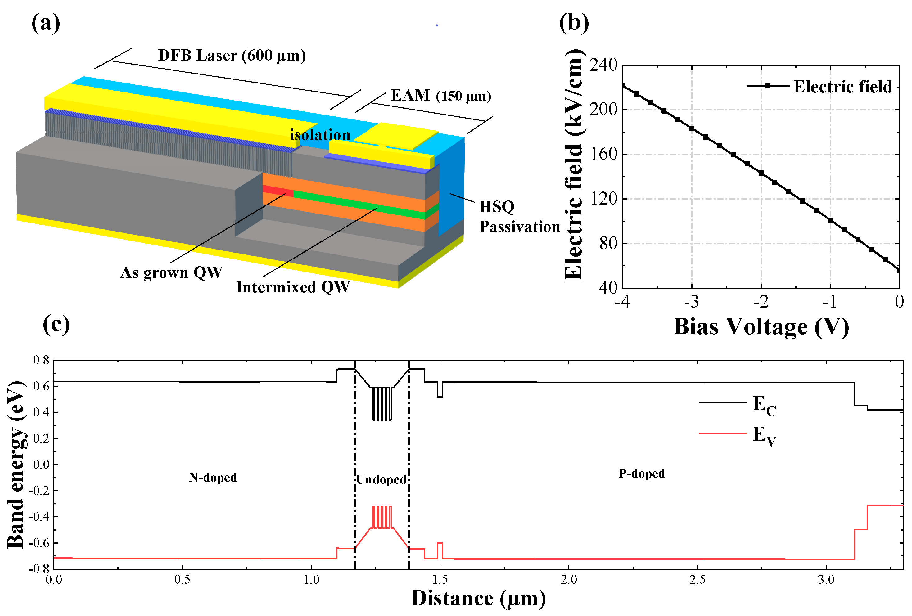 Photonics 09 00564 g002