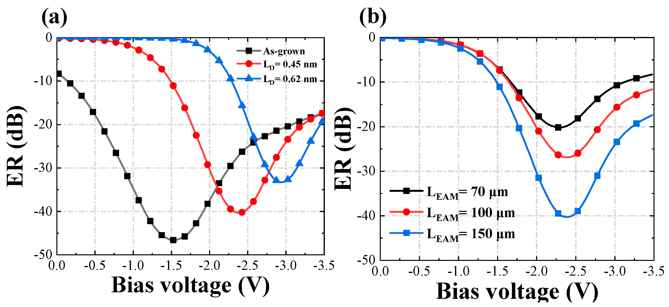 Photonics 09 00564 g005