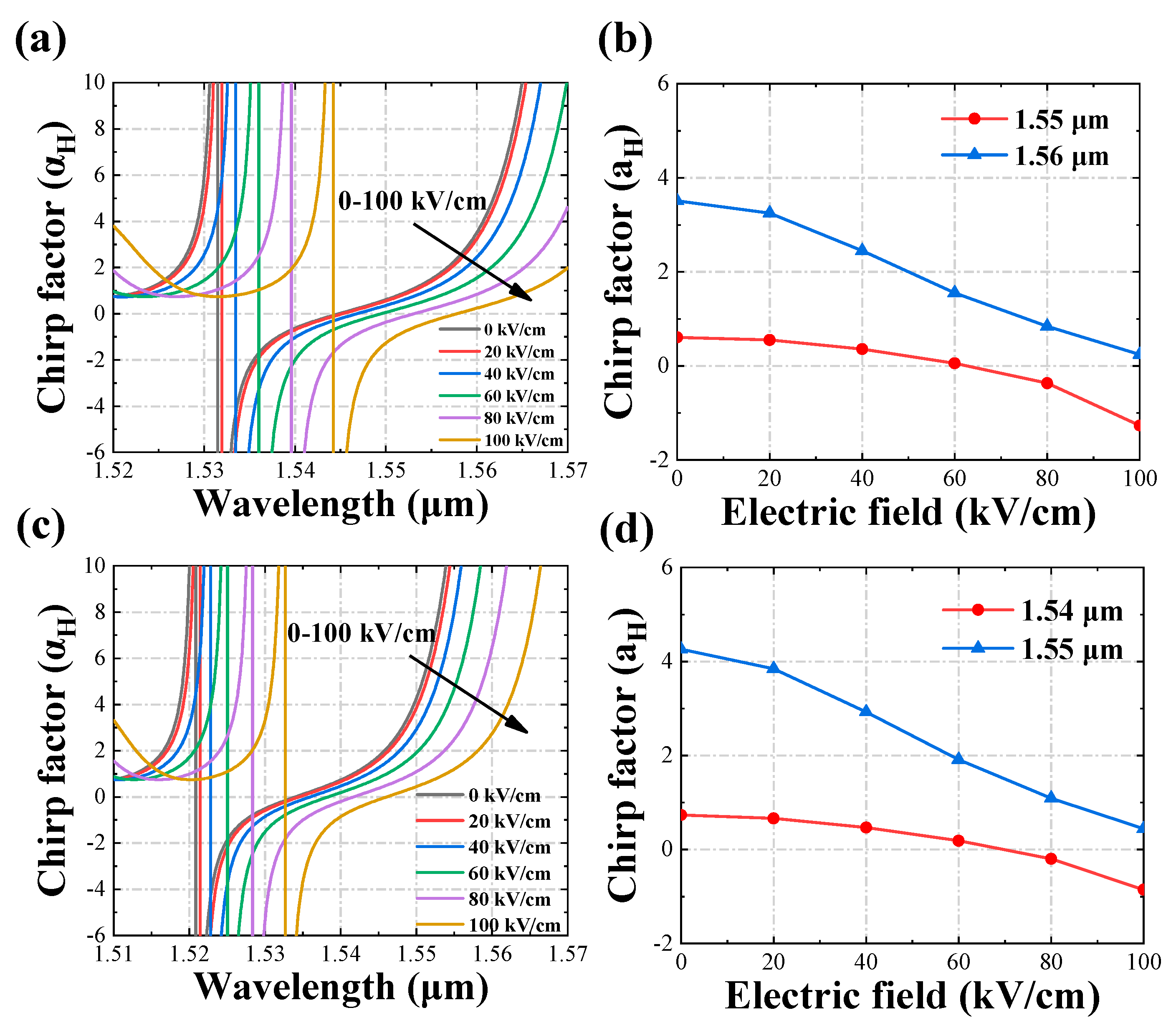 Photonics 09 00564 g006