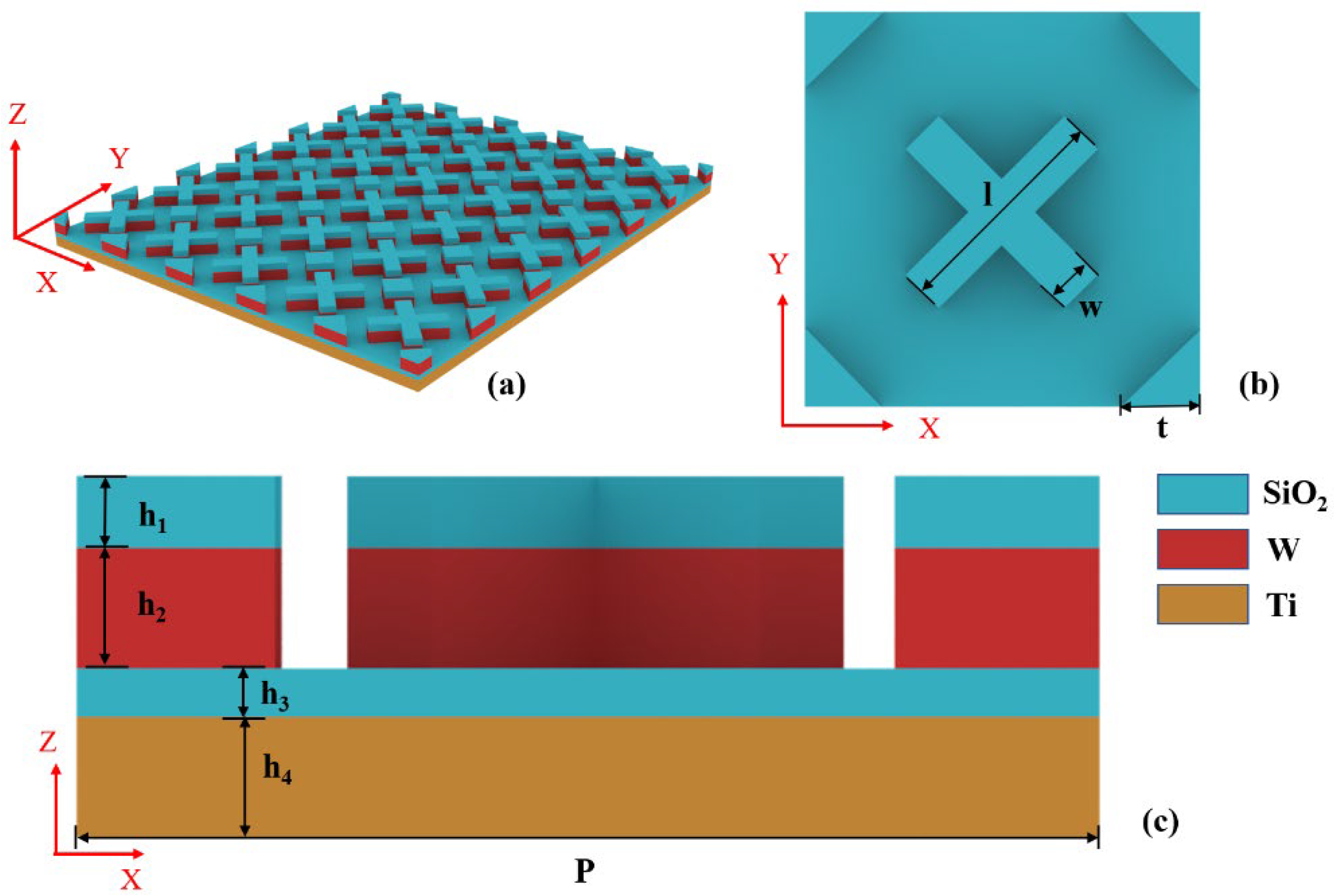 Photonics 09 00565 g001