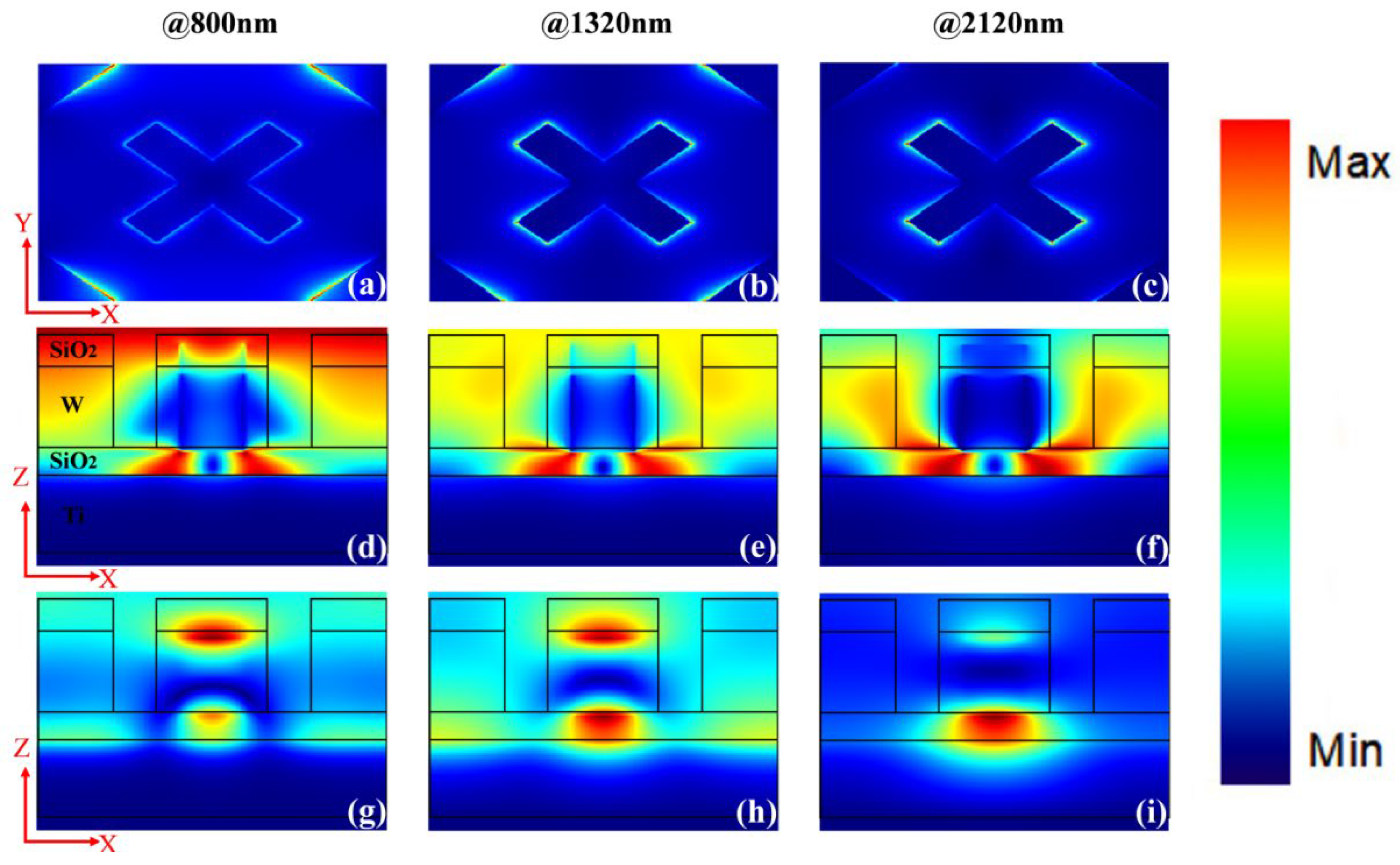 Photonics 09 00565 g003