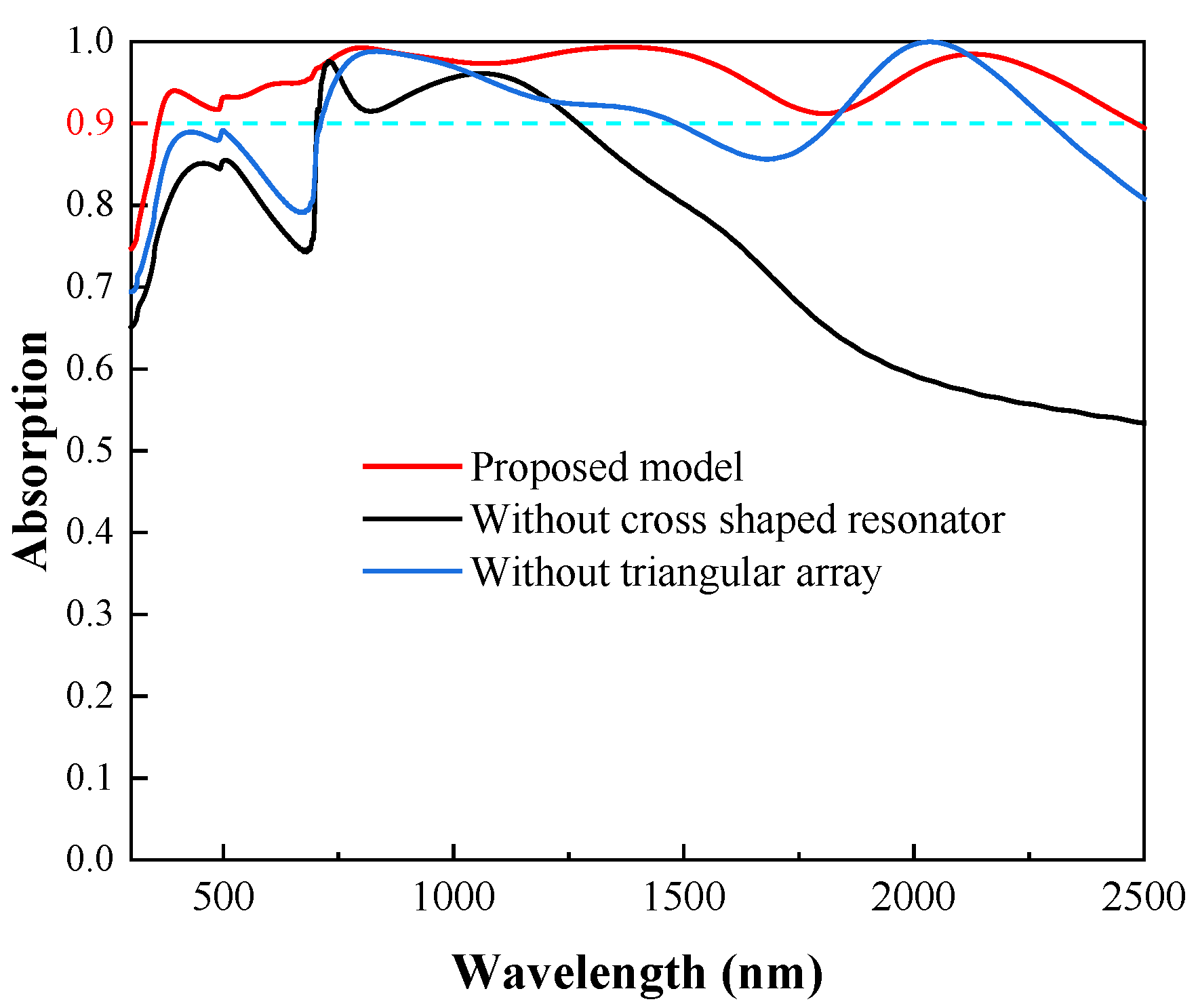 Photonics 09 00565 g004