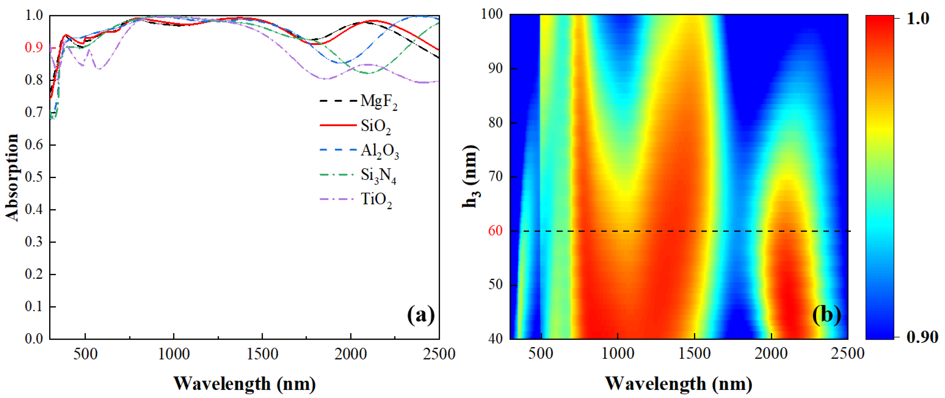 Photonics 09 00565 g006